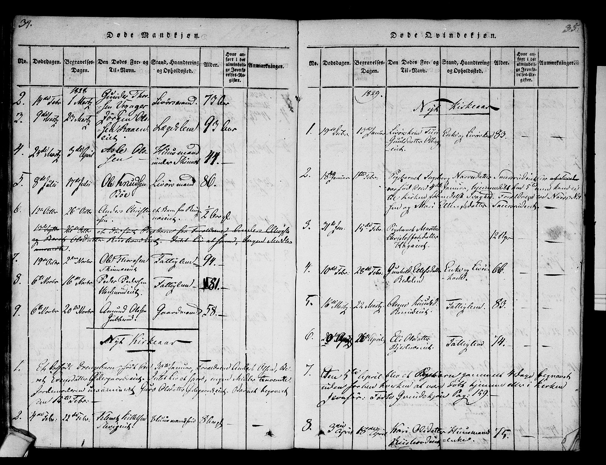 Krødsherad kirkebøker, SAKO/A-19/F/Fa/L0001: Parish register (official) no. 1, 1815-1829, p. 34-35
