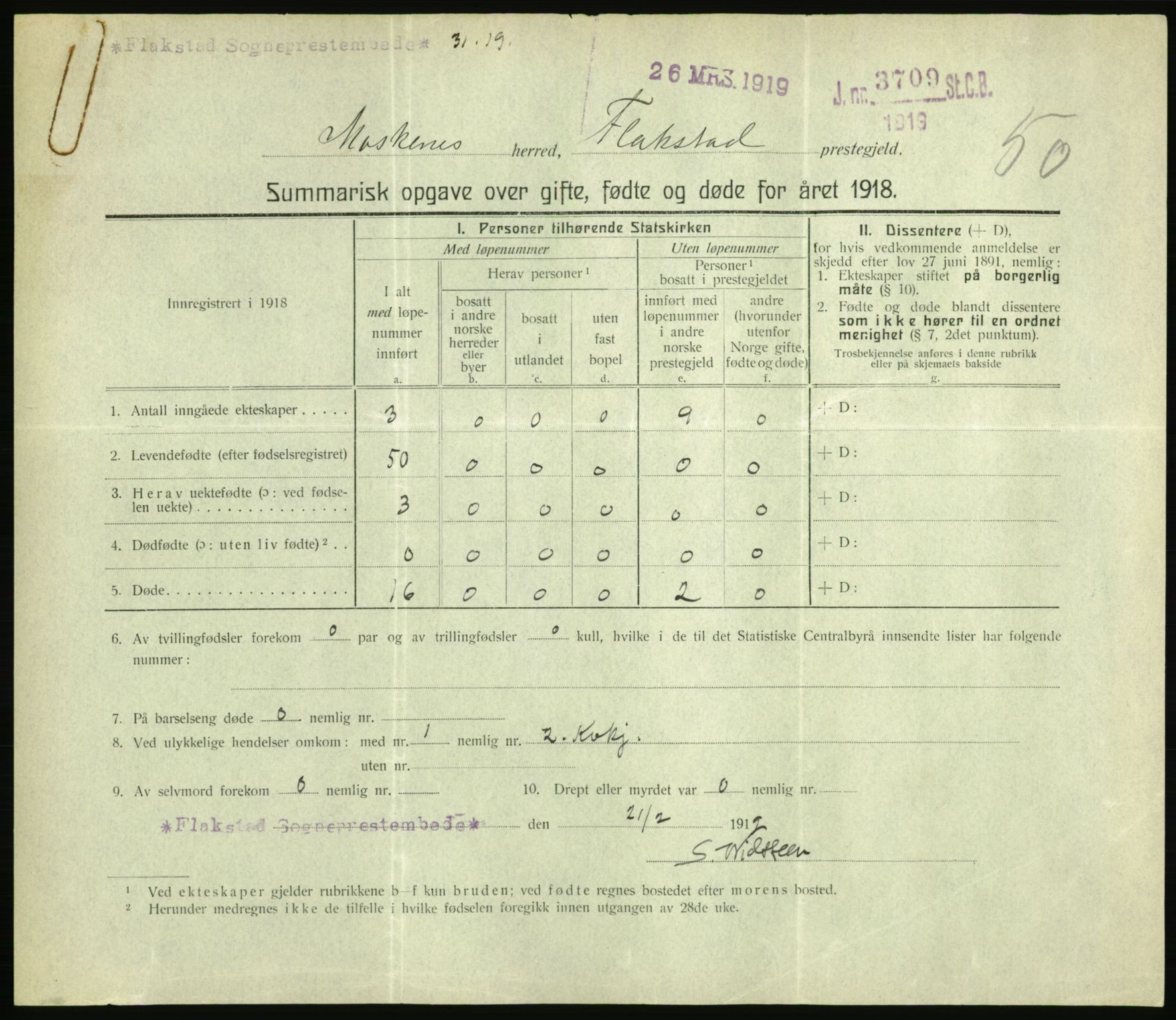 Statistisk sentralbyrå, Sosiodemografiske emner, Befolkning, RA/S-2228/D/Df/Dfb/Dfbh/L0059: Summariske oppgaver over gifte, fødte og døde for hele landet., 1918, p. 1567