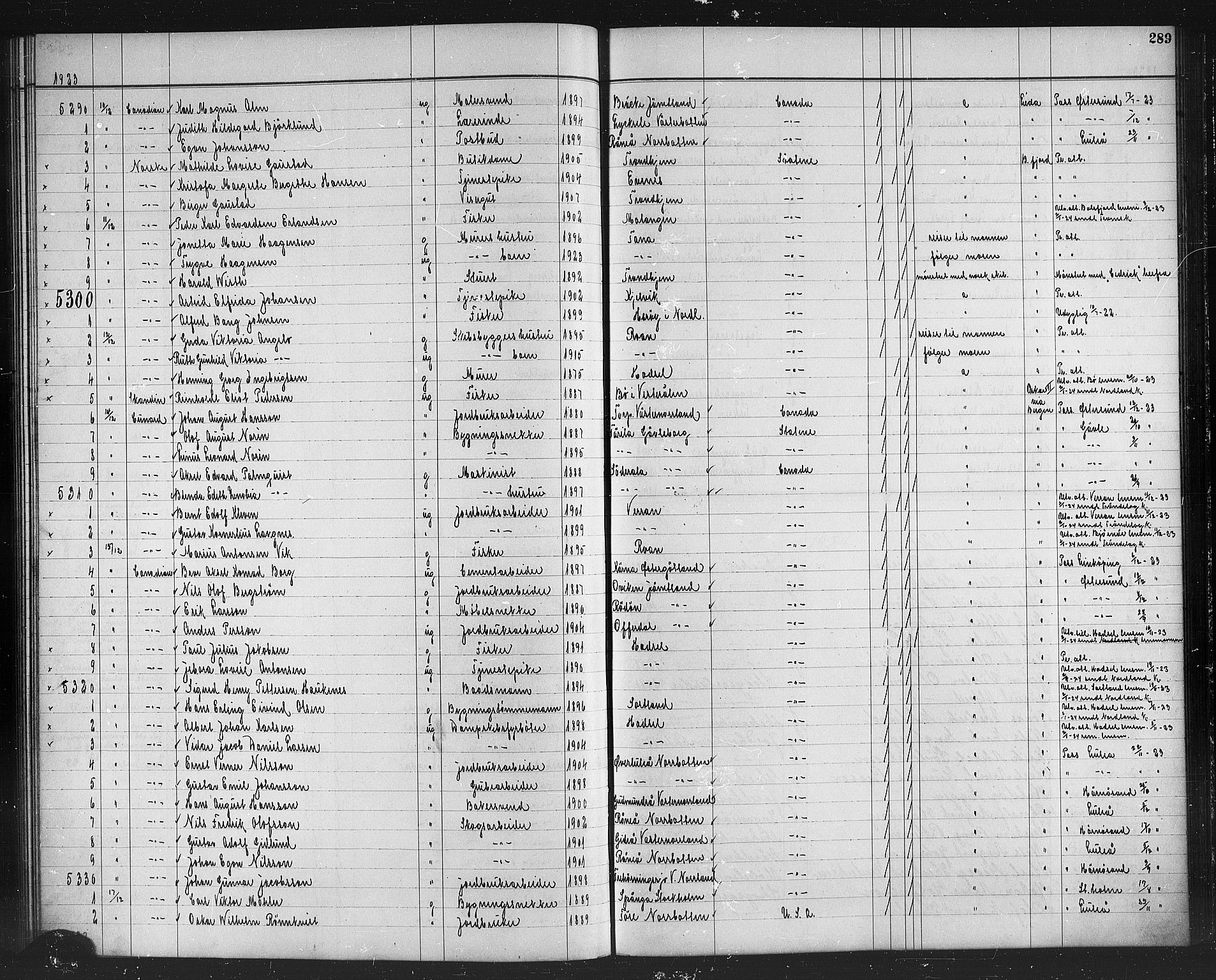 Trondheim politikammer, AV/SAT-A-1887/1/32/L0016: Emigrantprotokoll XV, 1916-1926, p. 289