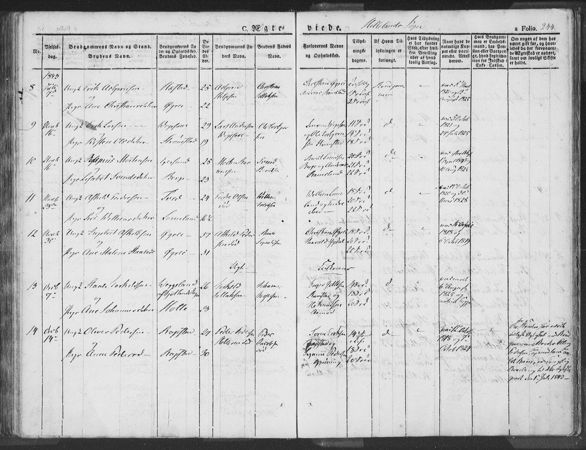 Helleland sokneprestkontor, SAST/A-101810: Parish register (official) no. A 6.1, 1834-1863, p. 244