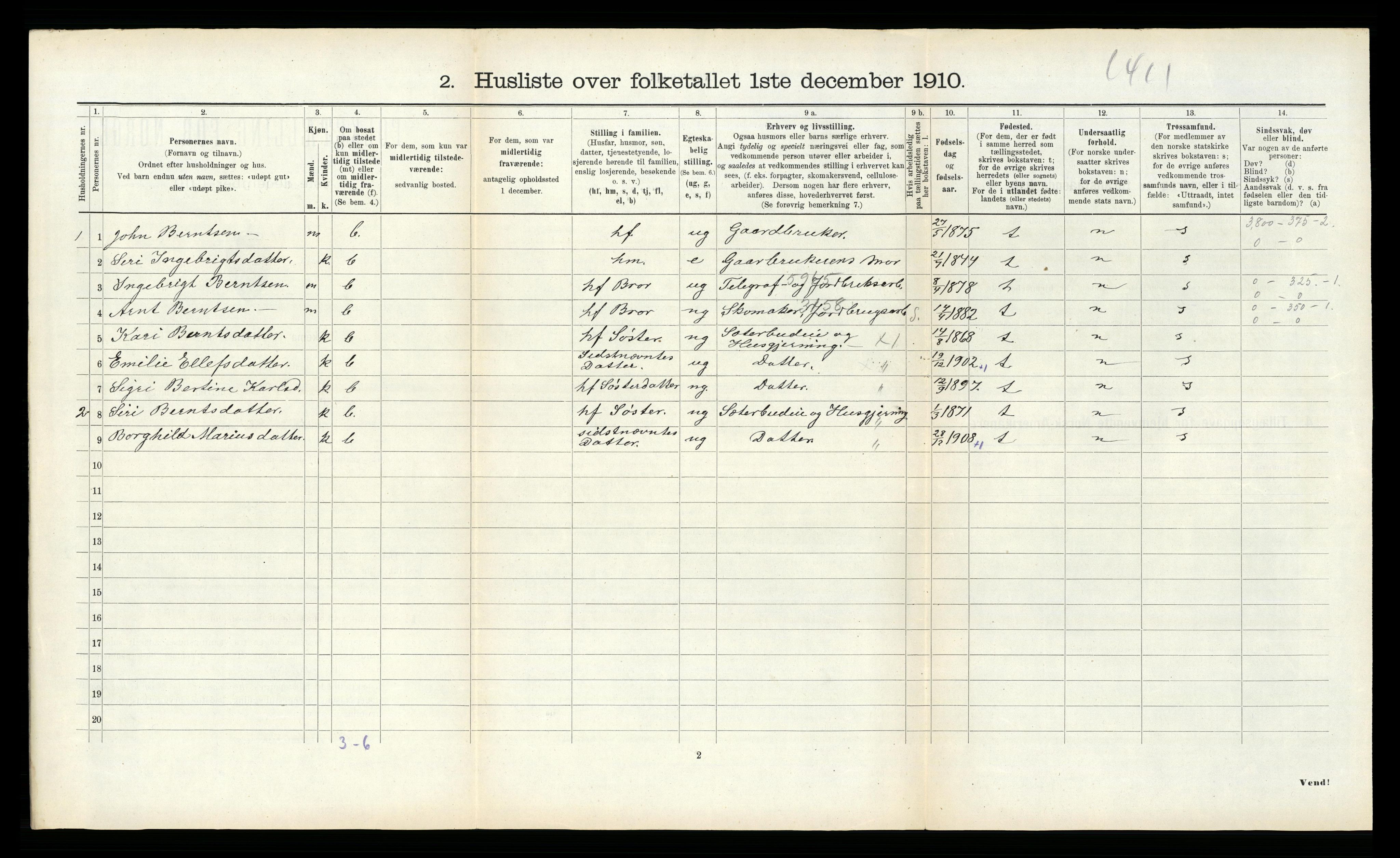 RA, 1910 census for Soknedal, 1910, p. 442