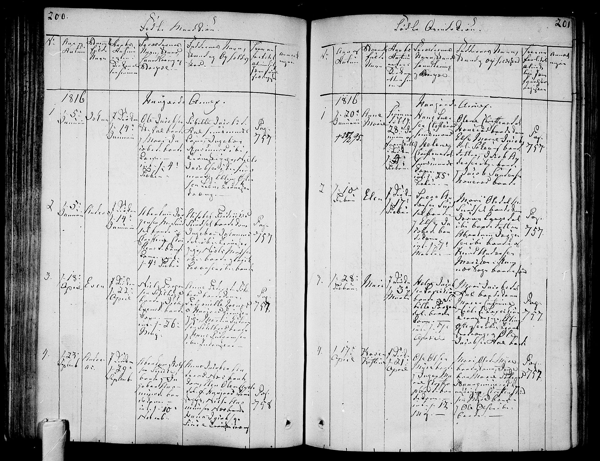 Andebu kirkebøker, SAKO/A-336/F/Fa/L0003: Parish register (official) no. 3 /2, 1815-1828, p. 200-201