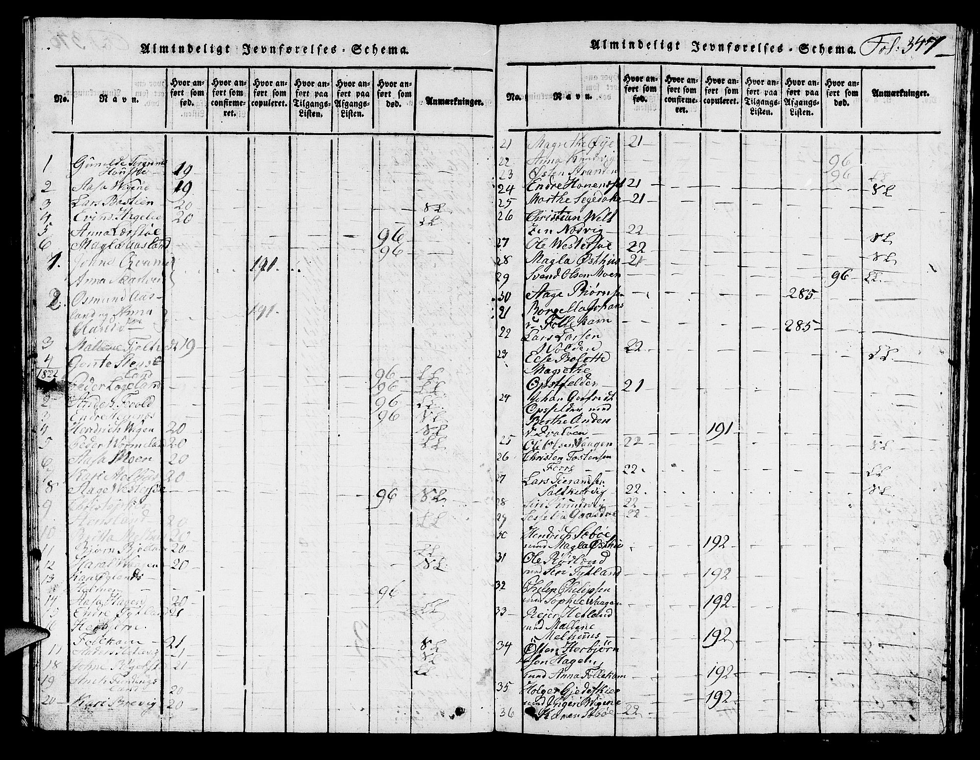 Hjelmeland sokneprestkontor, SAST/A-101843/01/V/L0001: Parish register (copy) no. B 1, 1816-1841, p. 347