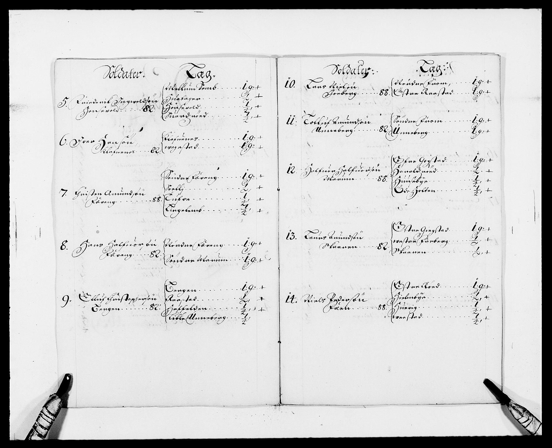 Rentekammeret inntil 1814, Reviderte regnskaper, Fogderegnskap, RA/EA-4092/R33/L1971: Fogderegnskap Larvik grevskap, 1688-1689, p. 318