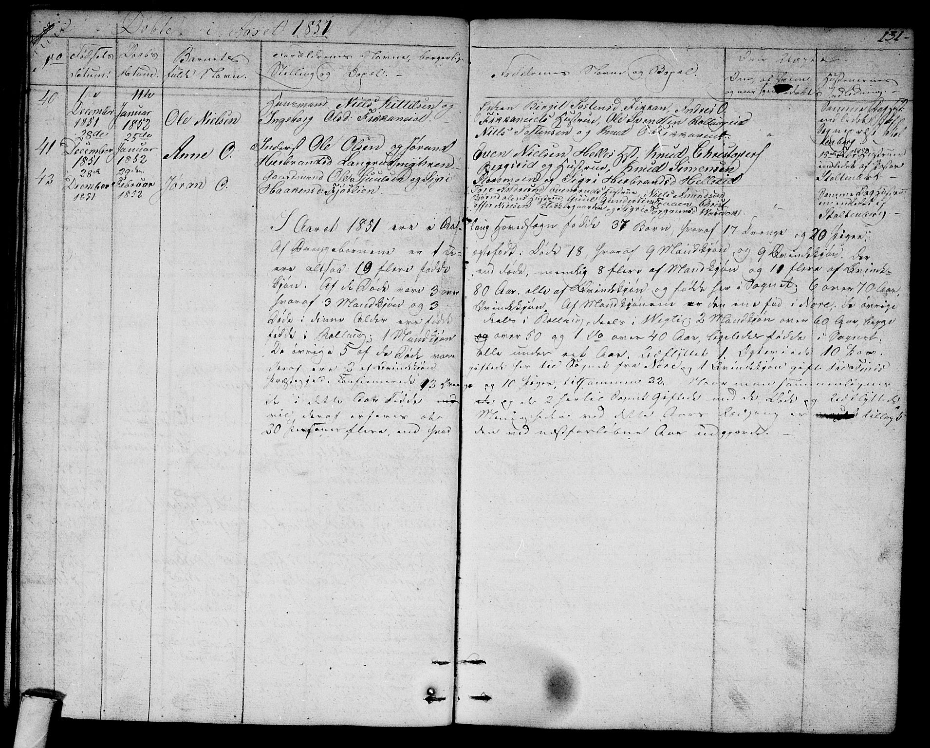 Rollag kirkebøker, SAKO/A-240/G/Ga/L0002: Parish register (copy) no. I 2, 1831-1856, p. 131