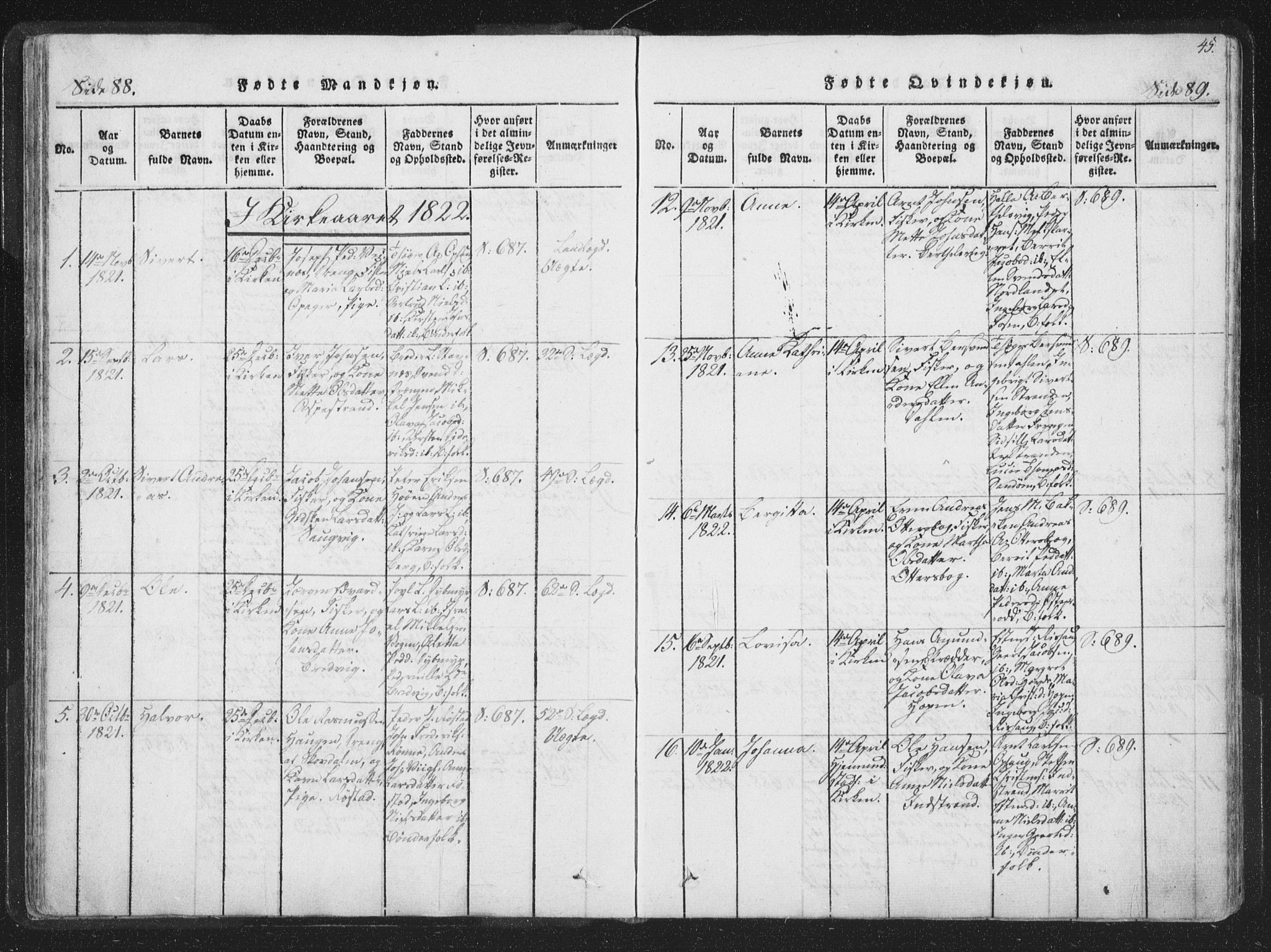 Ministerialprotokoller, klokkerbøker og fødselsregistre - Sør-Trøndelag, SAT/A-1456/659/L0734: Parish register (official) no. 659A04, 1818-1825, p. 88-89