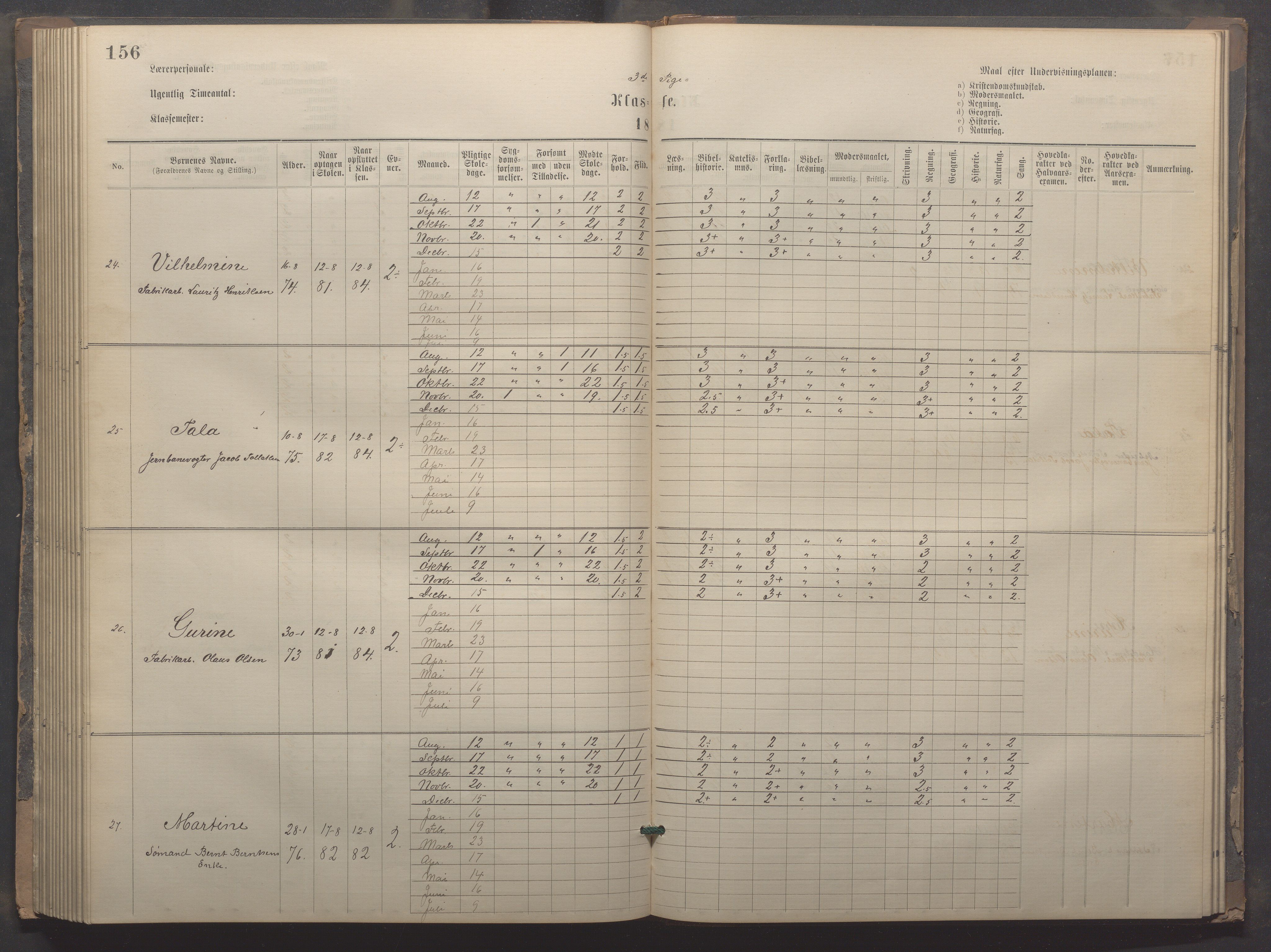 Egersund kommune (Ladested) - Egersund almueskole/folkeskole, IKAR/K-100521/H/L0020: Skoleprotokoll - Almueskolen, 3./4. klasse, 1878-1887, p. 156