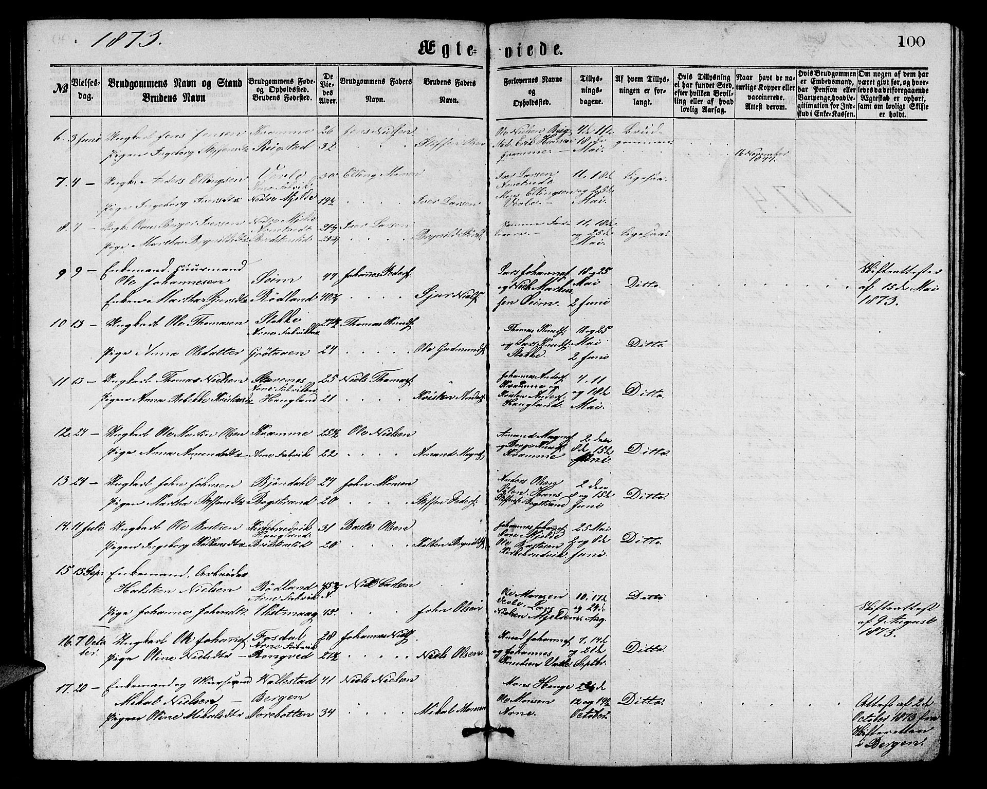 Arna Sokneprestembete, AV/SAB-A-74001/H/Ha/Hab: Parish register (copy) no. A 1, 1869-1879, p. 100