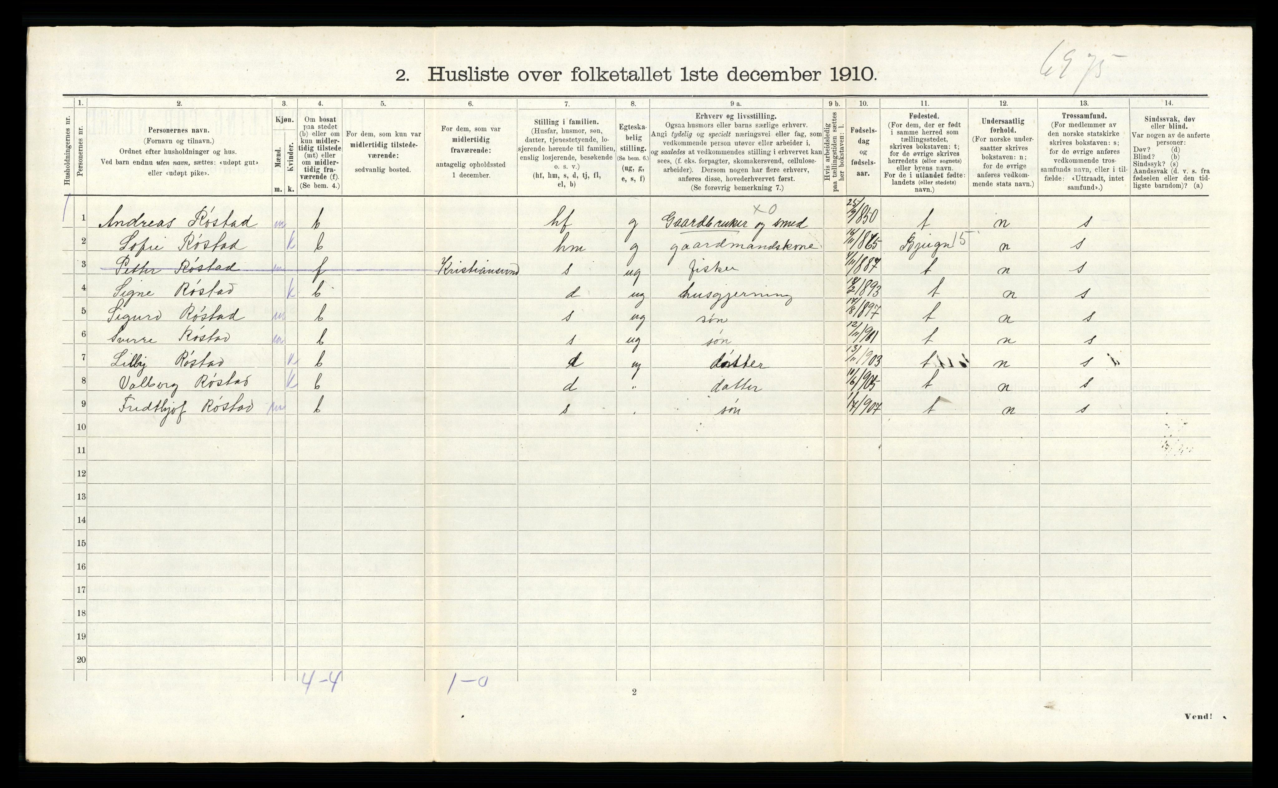 RA, 1910 census for Ørland, 1910, p. 1182