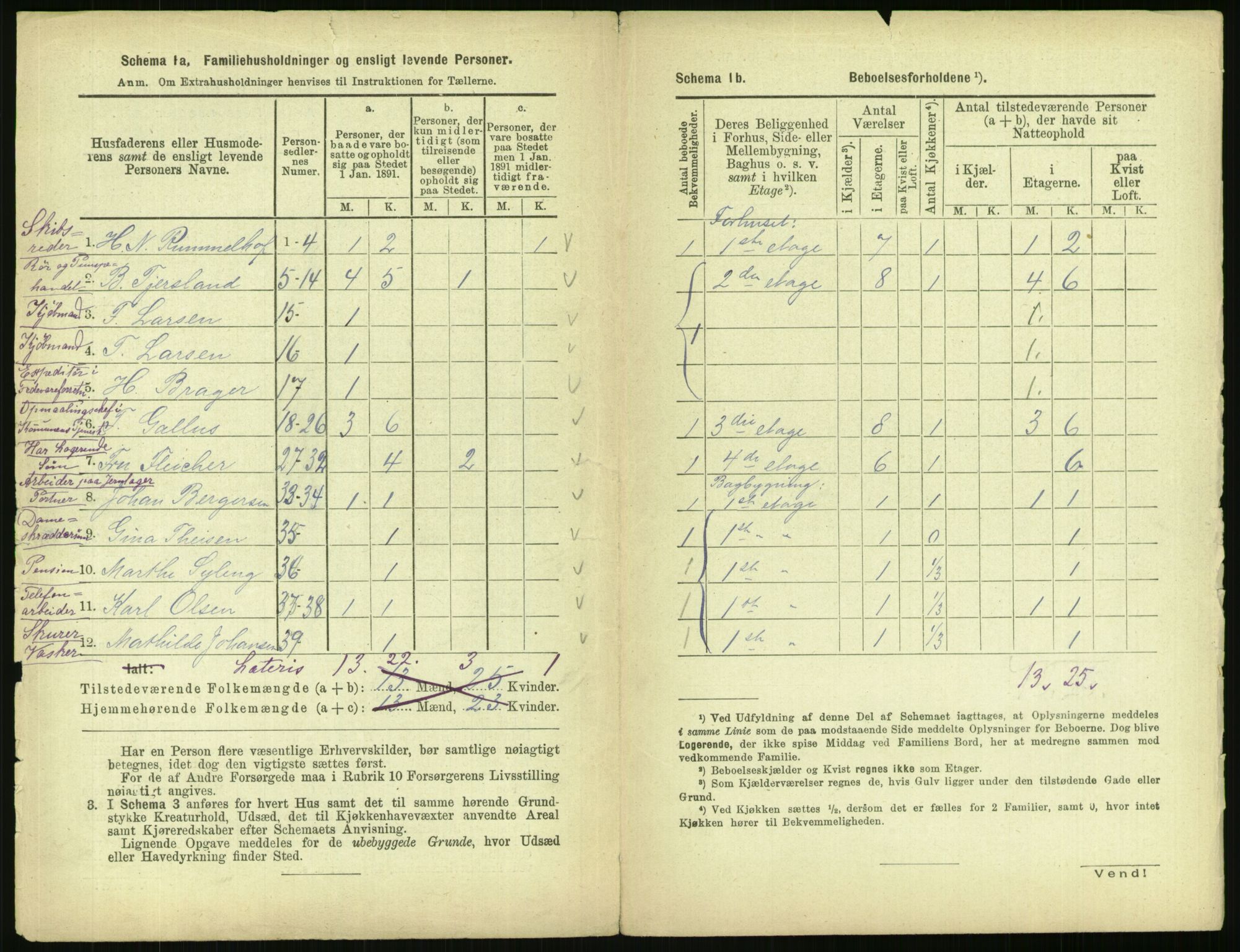 RA, 1891 census for 0301 Kristiania, 1891, p. 67151