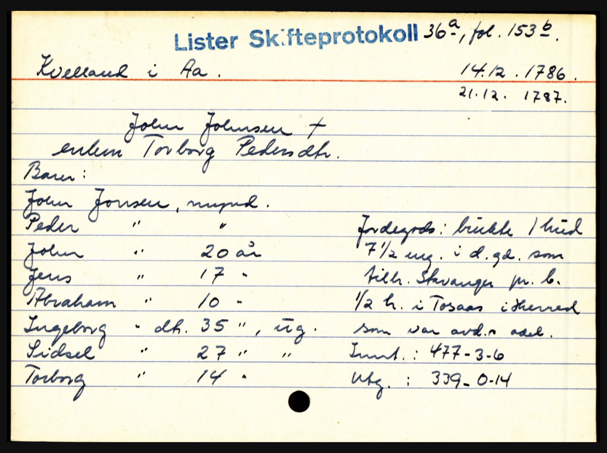 Lister sorenskriveri, AV/SAK-1221-0003/H, p. 21215