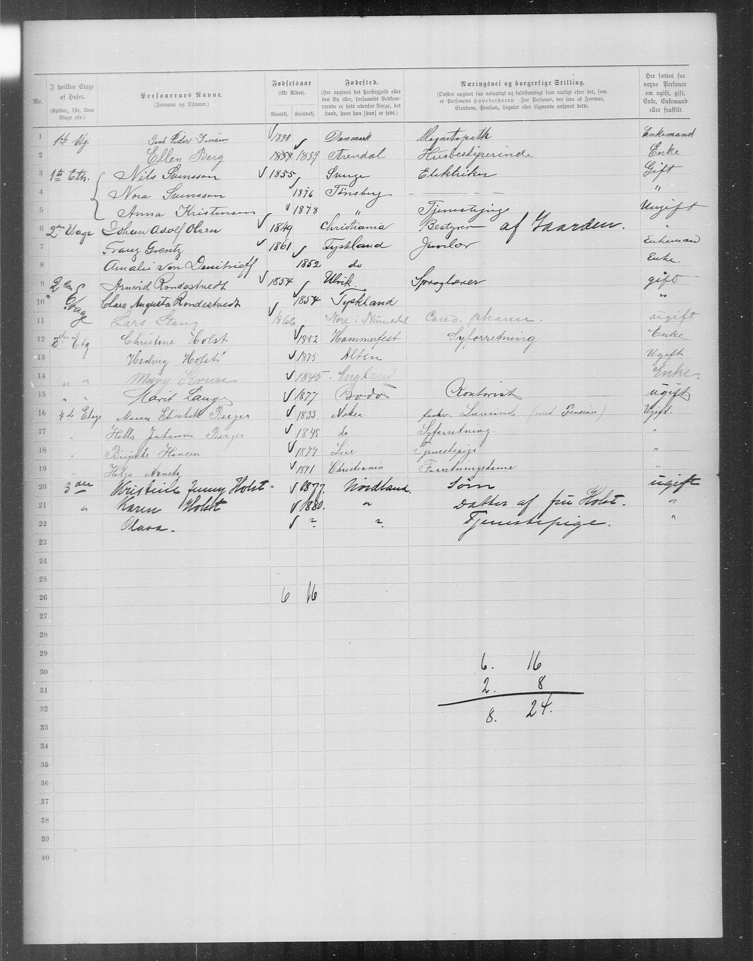 OBA, Municipal Census 1899 for Kristiania, 1899, p. 15482