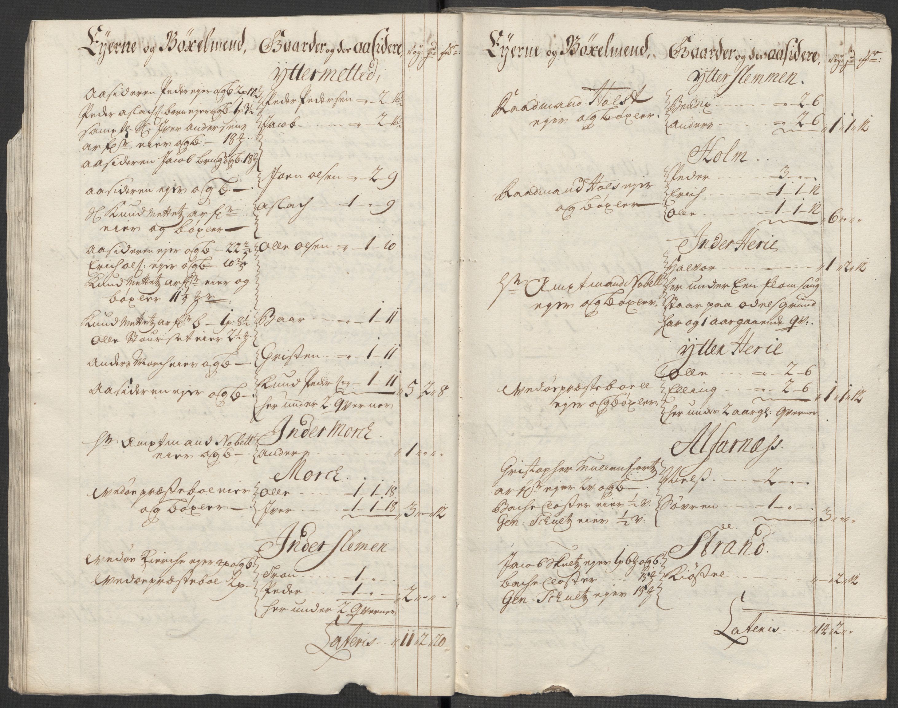 Rentekammeret inntil 1814, Reviderte regnskaper, Fogderegnskap, RA/EA-4092/R55/L3665: Fogderegnskap Romsdal, 1718, p. 36