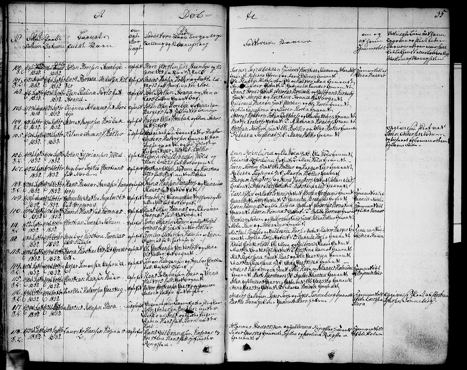 Høland prestekontor Kirkebøker, AV/SAO-A-10346a/F/Fa/L0008: Parish register (official) no. I 8, 1827-1845, p. 35