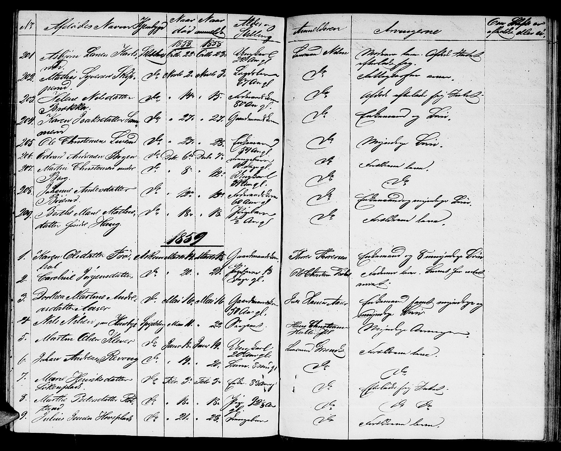 Heggen og Frøland sorenskriveri I, AV/SAO-A-11556/H/Ha/Haa/L0001: Dødsanmeldelsesprotokoll, 1838-1862
