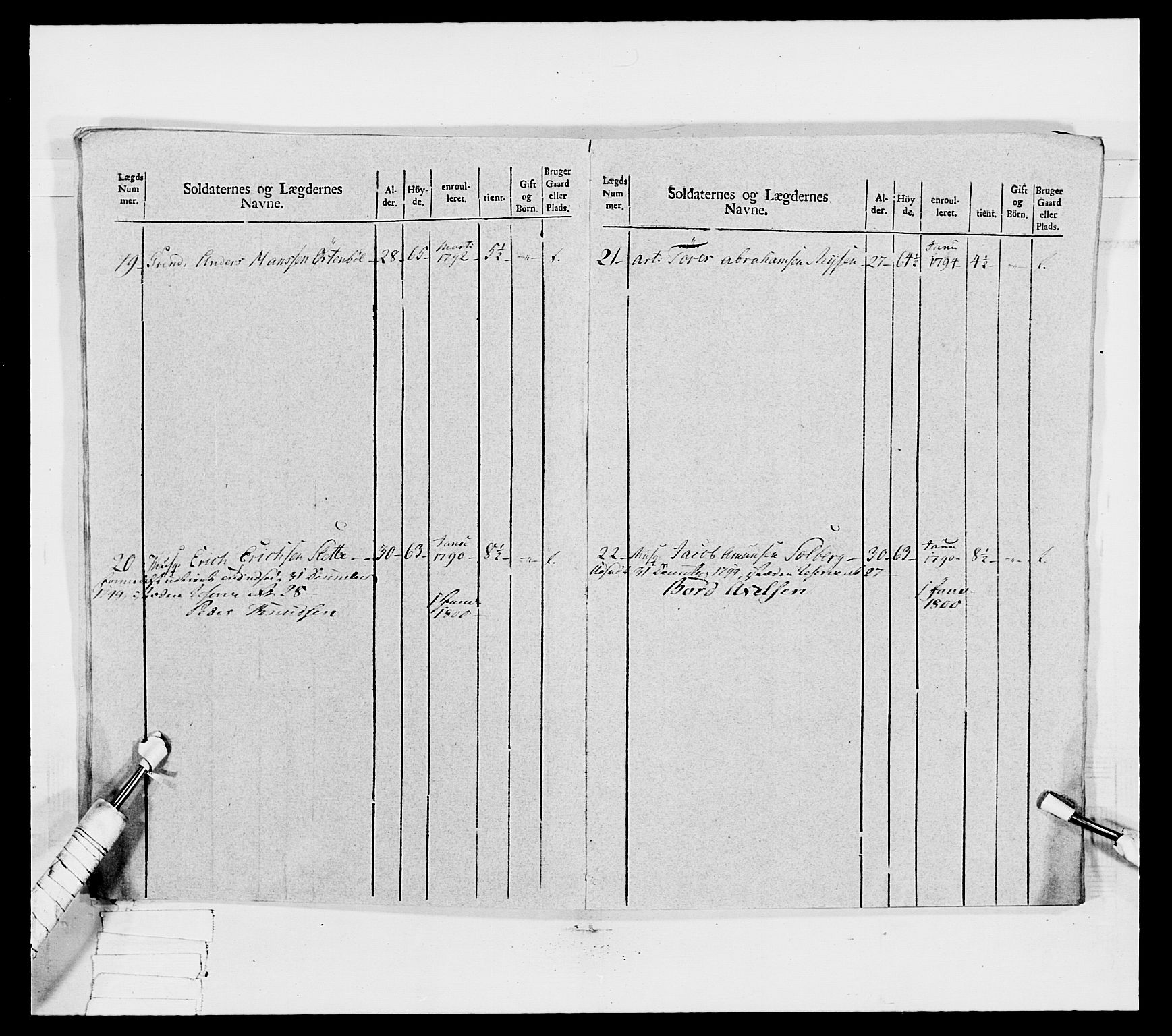 Generalitets- og kommissariatskollegiet, Det kongelige norske kommissariatskollegium, AV/RA-EA-5420/E/Eh/L0031a: Nordafjelske gevorbne infanteriregiment, 1769-1800, p. 225