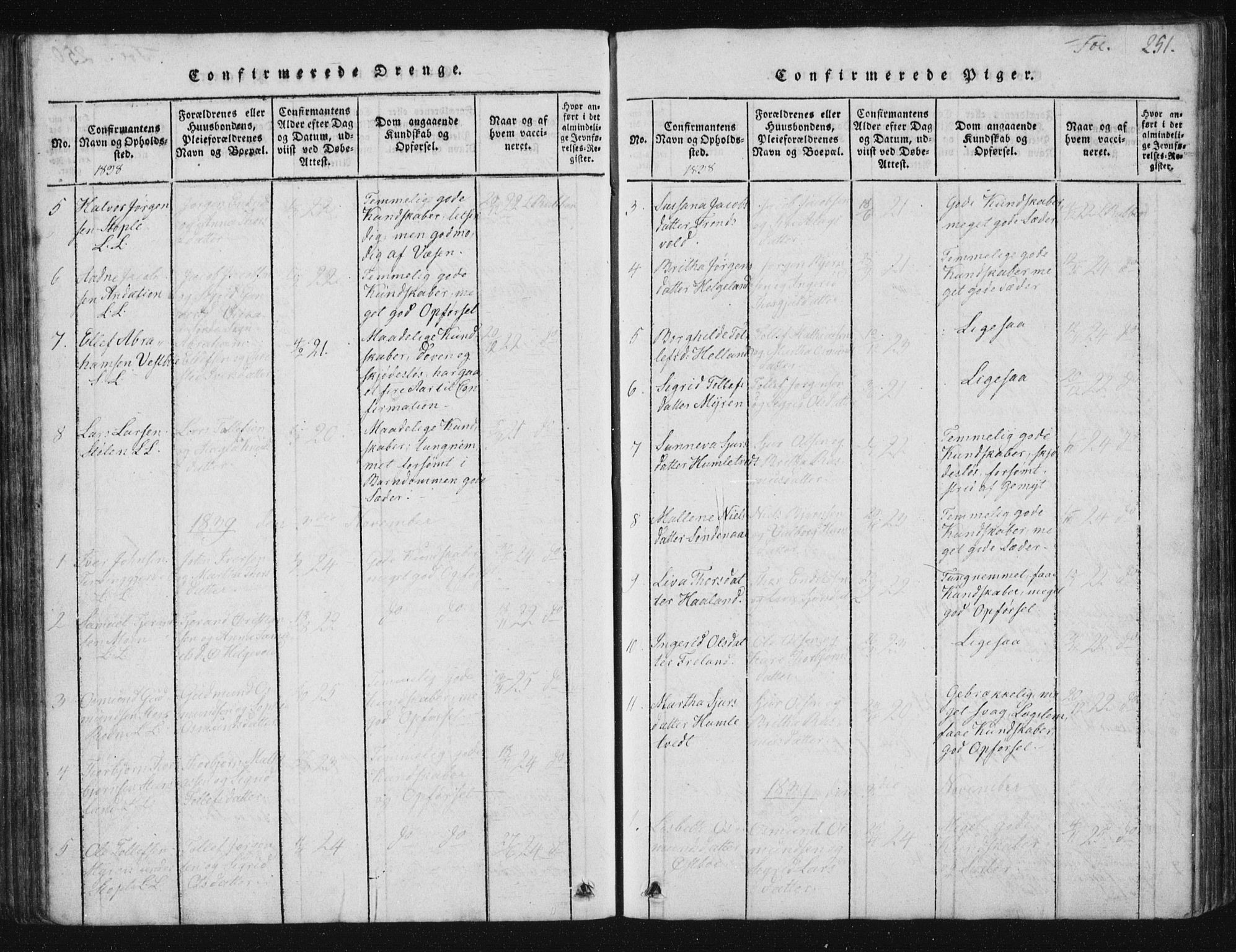 Vikedal sokneprestkontor, AV/SAST-A-101840/01/V: Parish register (copy) no. B 2, 1816-1863, p. 251