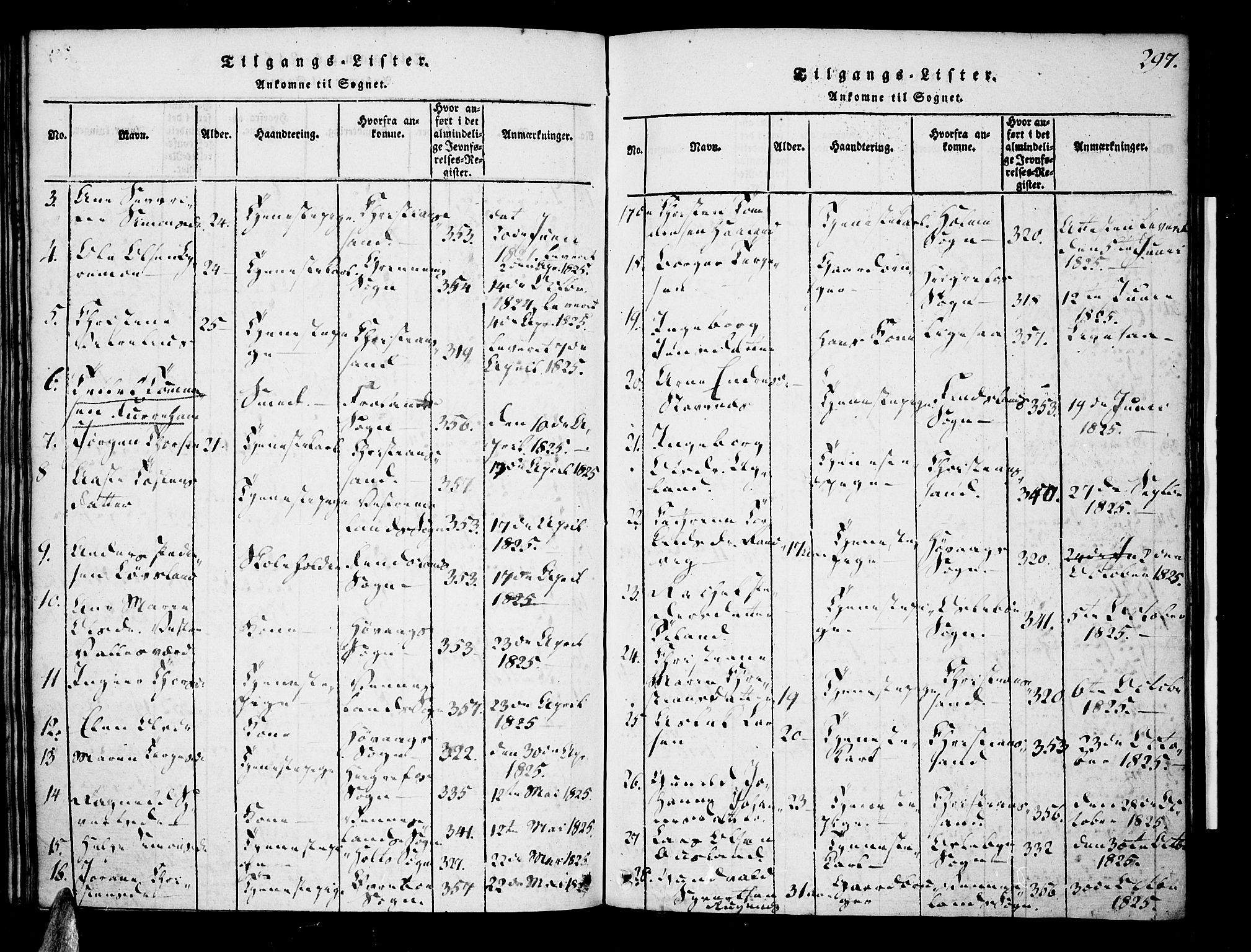 Tveit sokneprestkontor, SAK/1111-0043/F/Fa/L0002: Parish register (official) no. A 2, 1820-1830, p. 297