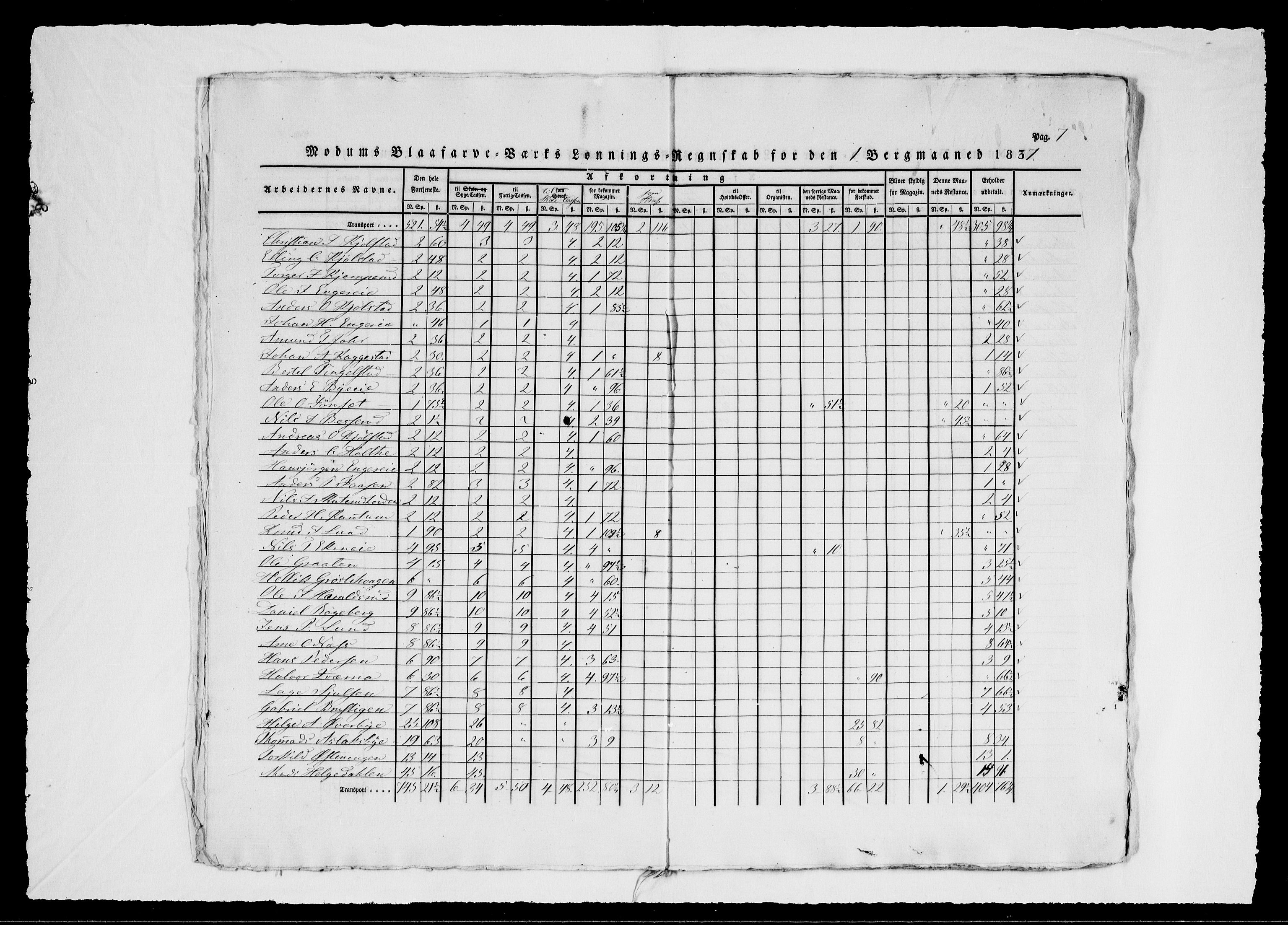 Modums Blaafarveværk, AV/RA-PA-0157/G/Gd/Gdd/L0276/0001: -- / Lønningsregnskap, 1837, p. 10