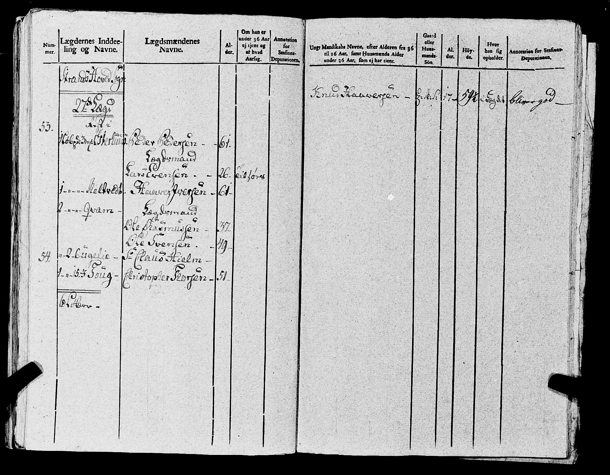 Fylkesmannen i Rogaland, AV/SAST-A-101928/99/3/325/325CA, 1655-1832, p. 8487