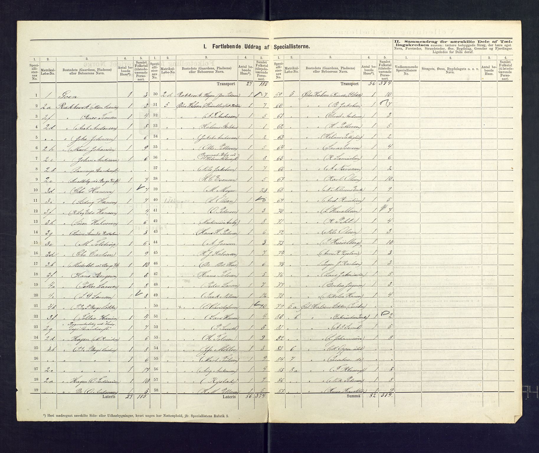 SAKO, 1875 census for 0725P Tjølling, 1875, p. 3