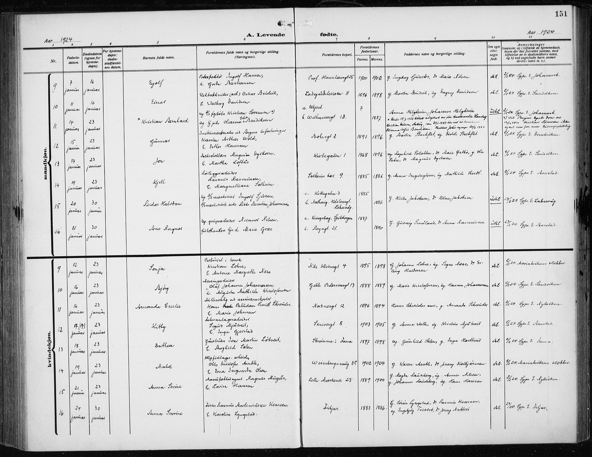 Fødselsstiftelsens sokneprestembete*, SAB/-: Parish register (official) no. A 5, 1918-1926, p. 151