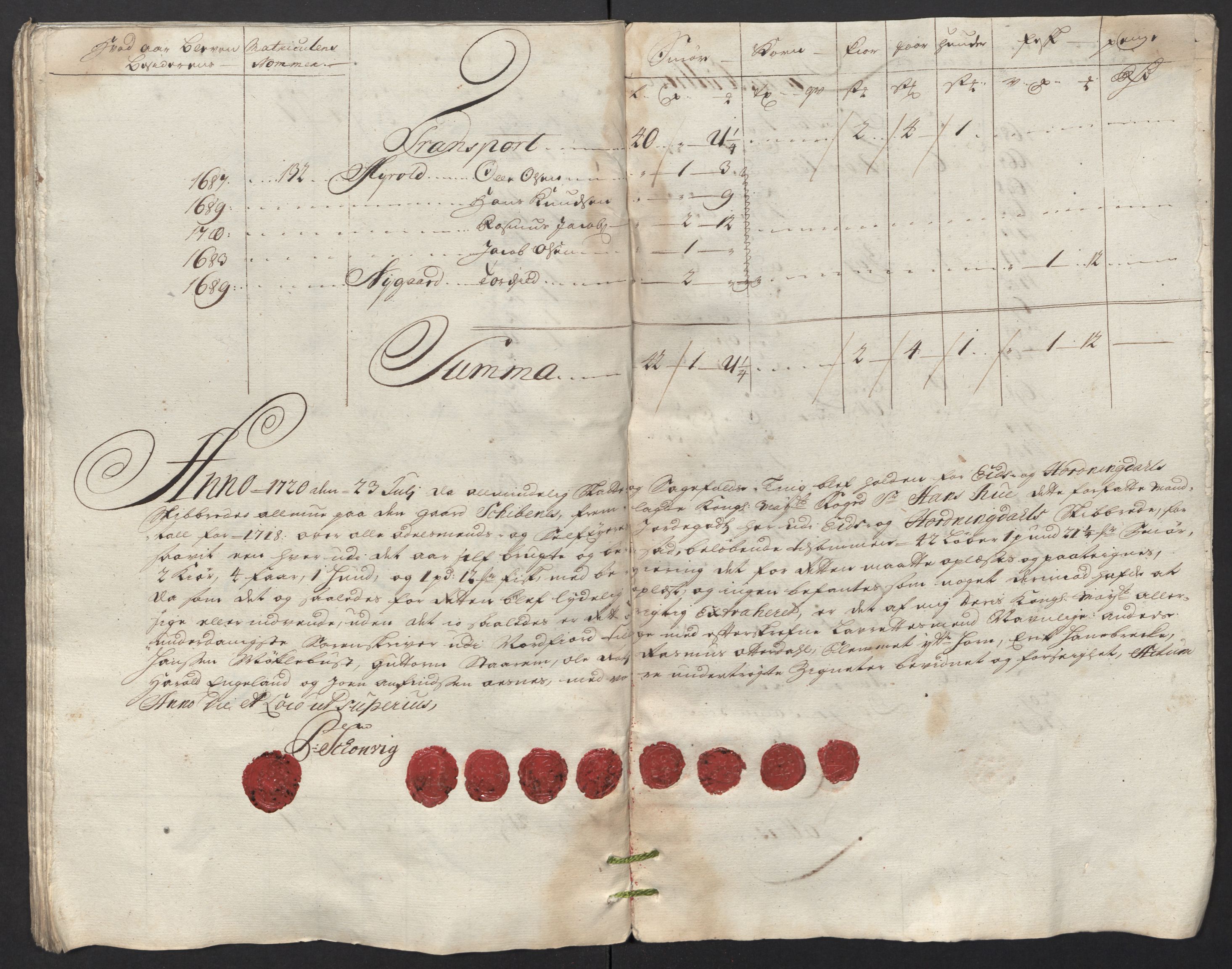 Rentekammeret inntil 1814, Reviderte regnskaper, Fogderegnskap, AV/RA-EA-4092/R53/L3441: Fogderegnskap Sunn- og Nordfjord, 1717-1718, p. 407