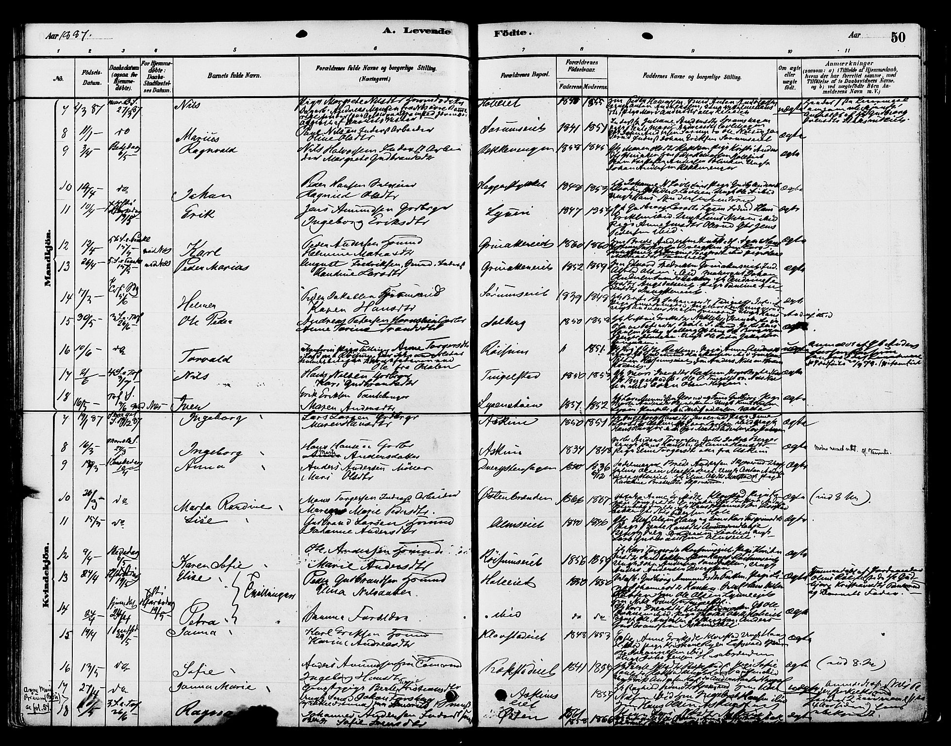 Gran prestekontor, AV/SAH-PREST-112/H/Ha/Haa/L0016: Parish register (official) no. 16, 1880-1888, p. 50