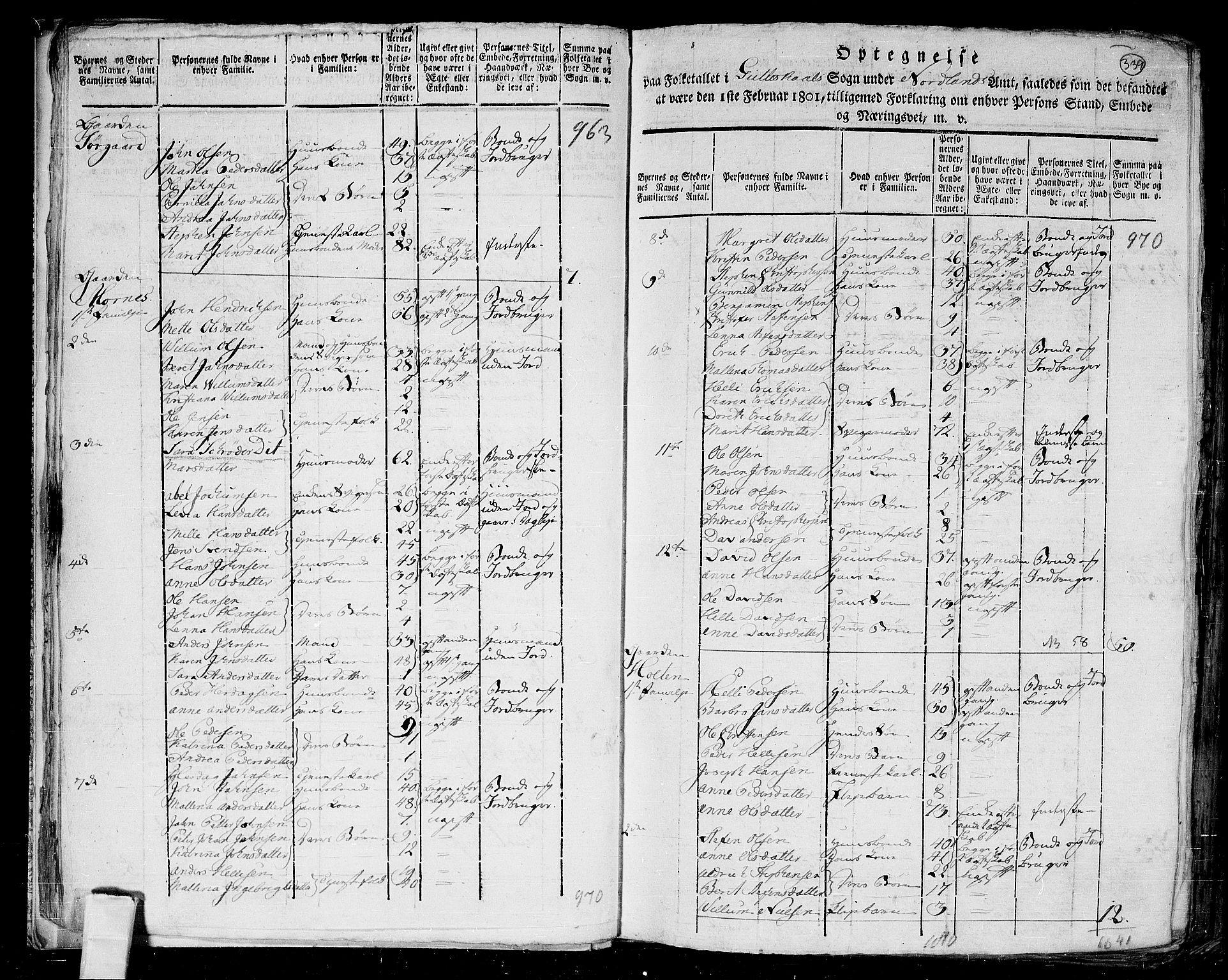 RA, 1801 census for 1838P Gildeskål, 1801, p. 338b-339a