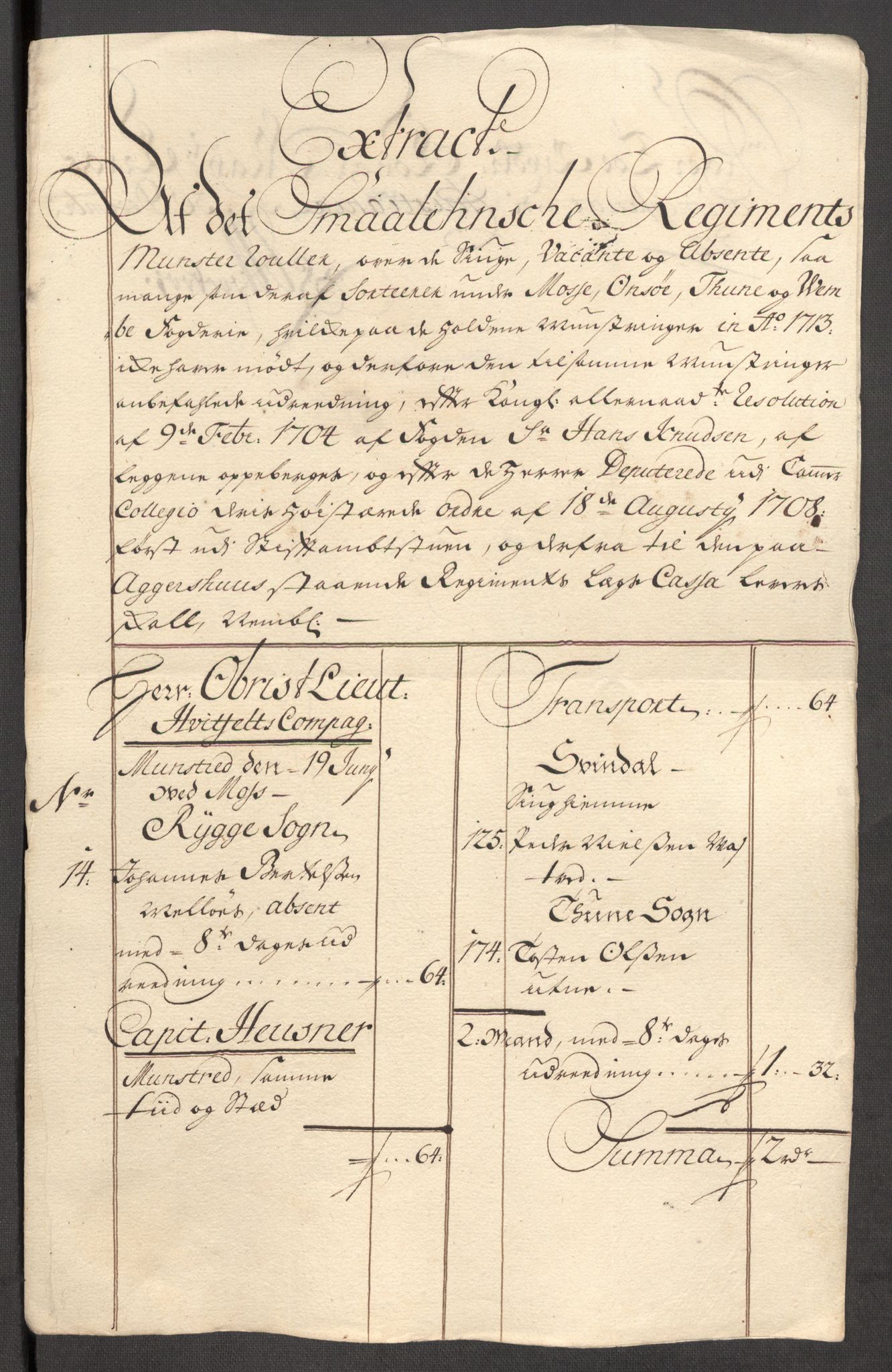 Rentekammeret inntil 1814, Reviderte regnskaper, Fogderegnskap, AV/RA-EA-4092/R04/L0138: Fogderegnskap Moss, Onsøy, Tune, Veme og Åbygge, 1713-1714, p. 382