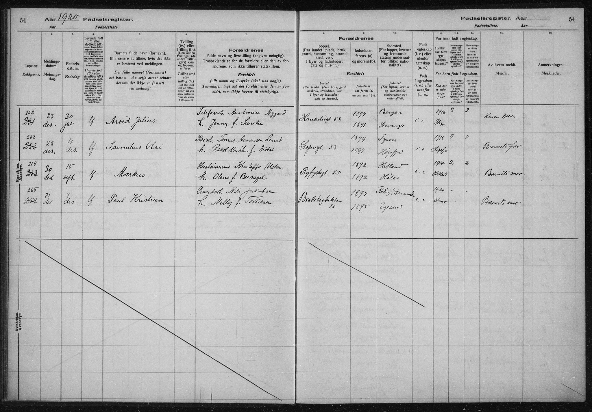 St. Johannes sokneprestkontor, AV/SAST-A-101814/002/A/L0002: Birth register no. 2, 1919-1924, p. 54