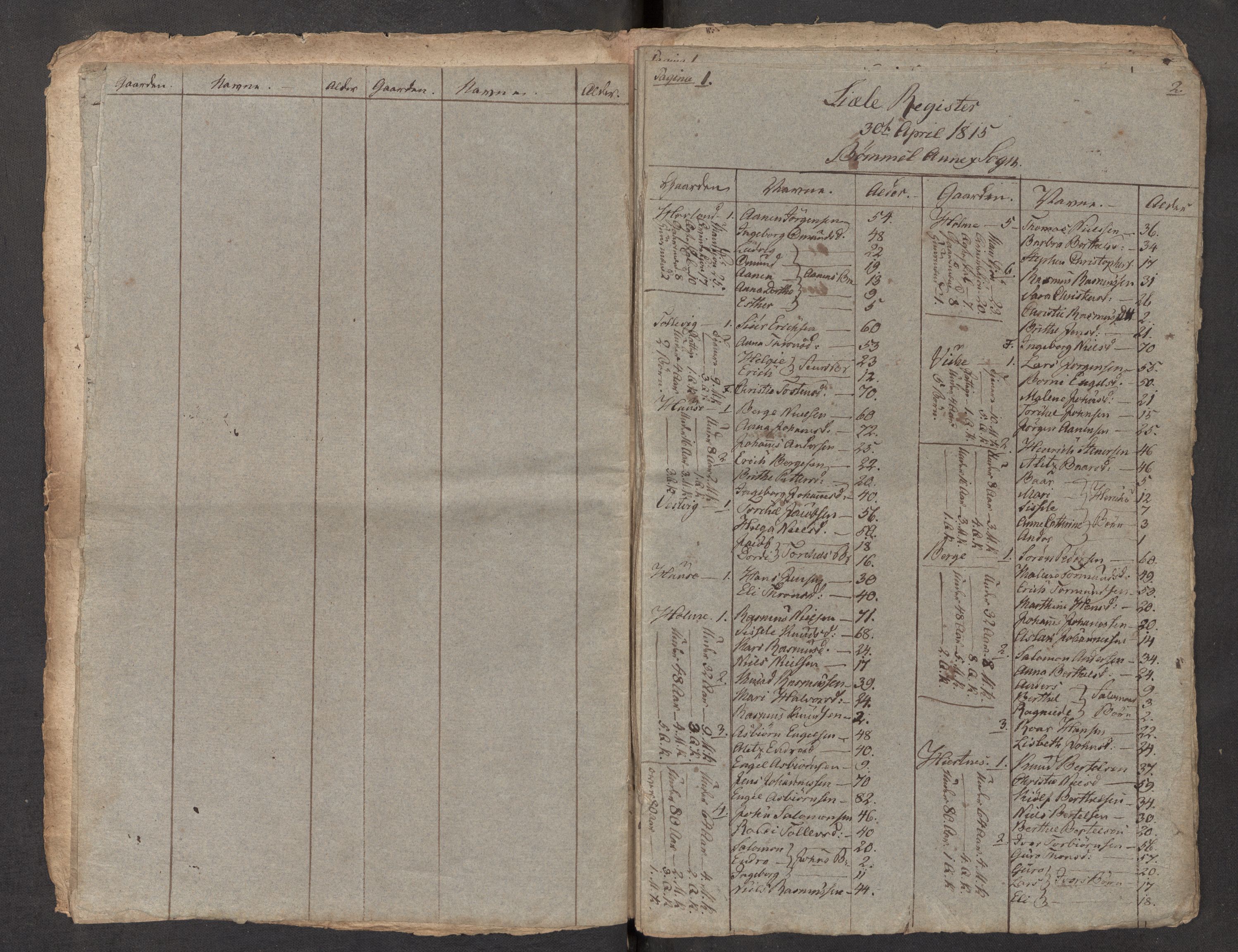 SAB, 1815 census for 1218P Finnås parish, 1815