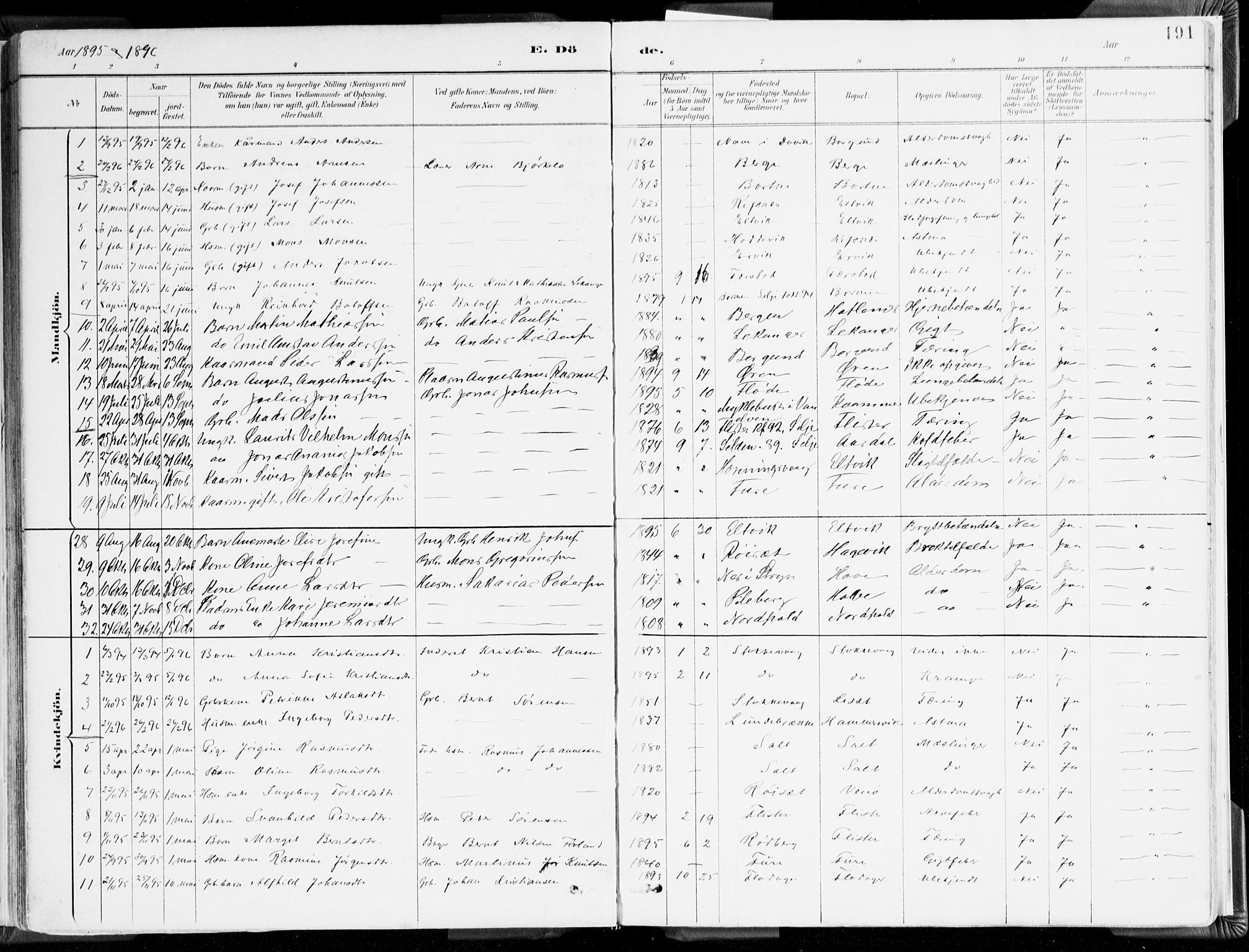Selje sokneprestembete, SAB/A-99938/H/Ha/Haa/Haab: Parish register (official) no. B 2, 1891-1907, p. 191