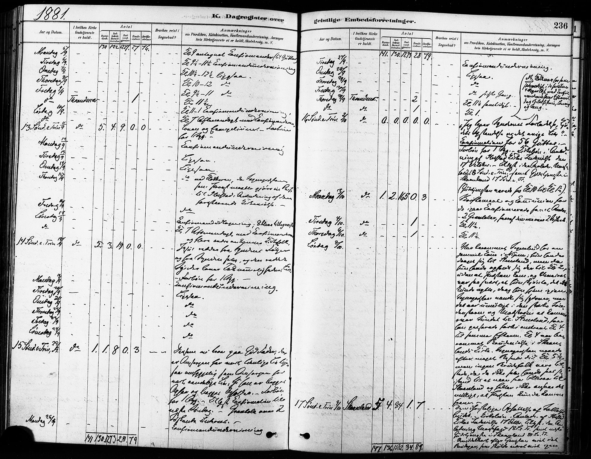 Trondenes sokneprestkontor, AV/SATØ-S-1319/H/Ha/L0015kirke: Parish register (official) no. 15, 1878-1889, p. 236