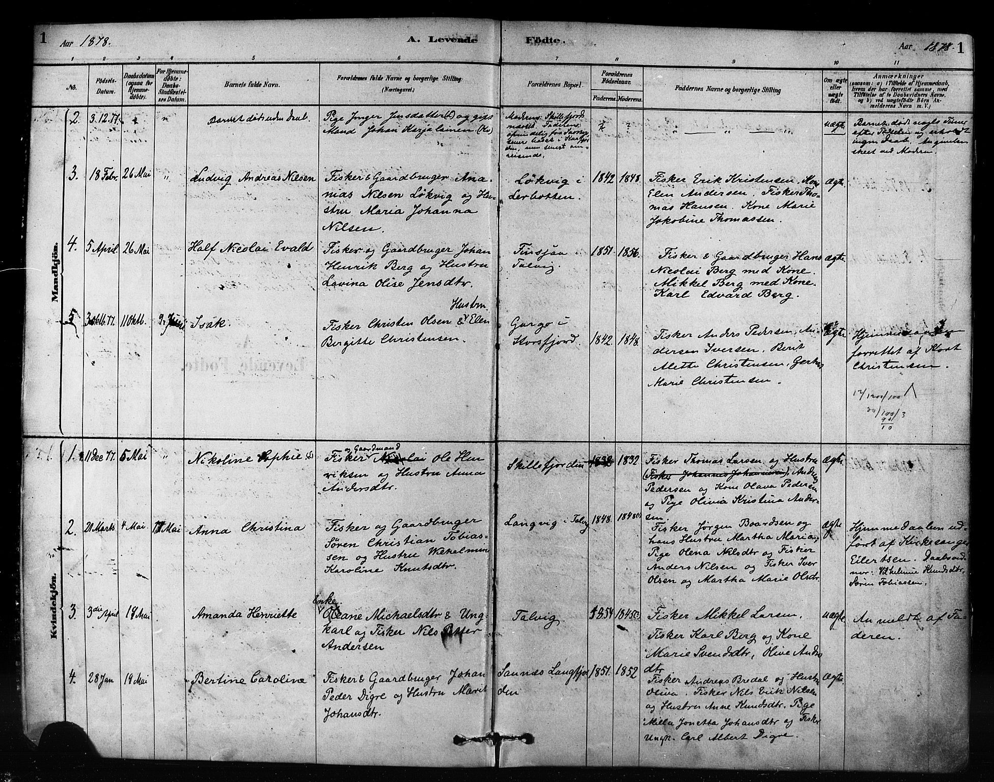 Talvik sokneprestkontor, SATØ/S-1337/H/Ha/L0012kirke: Parish register (official) no. 12, 1878-1886, p. 1