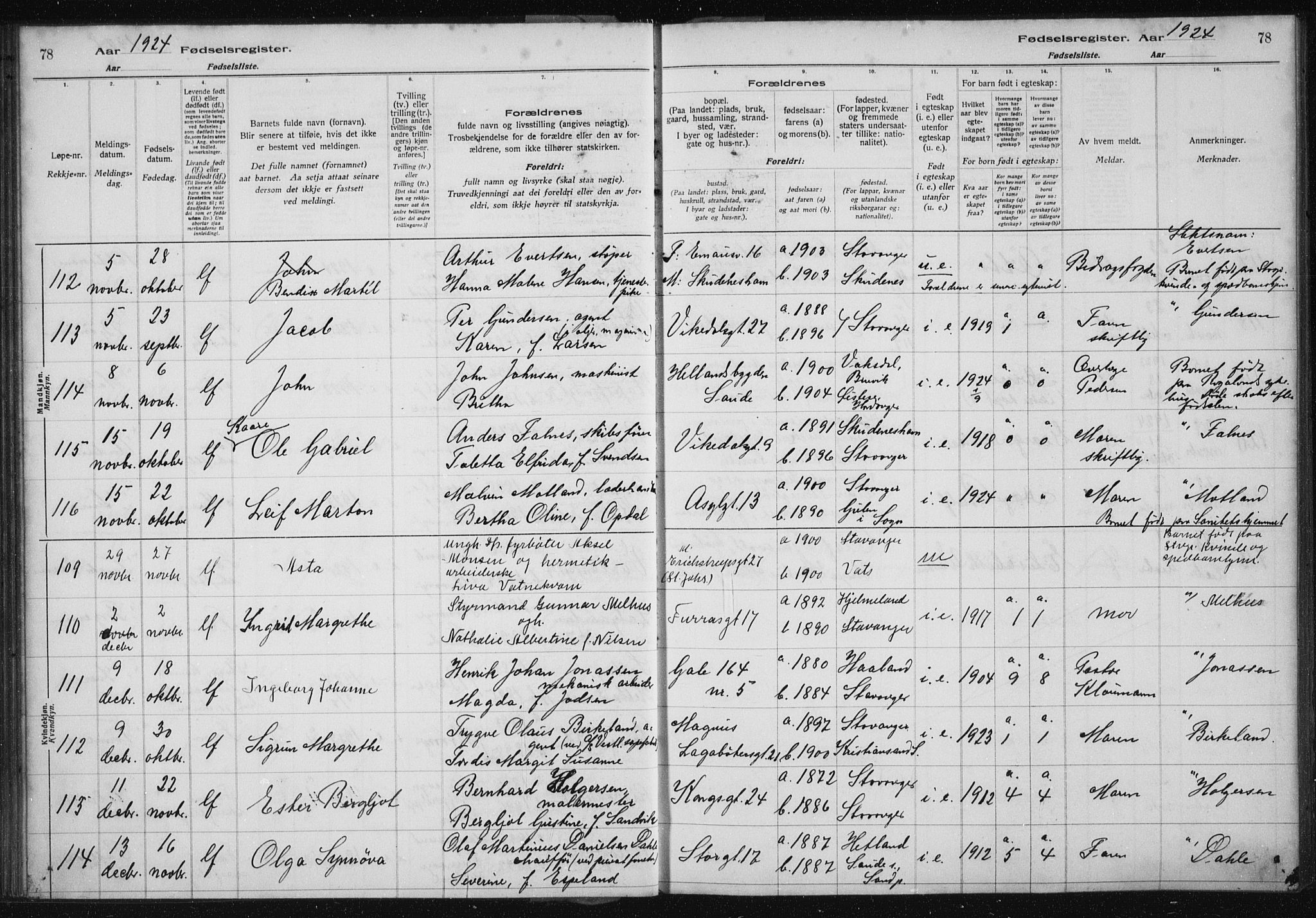 St. Petri sokneprestkontor, AV/SAST-A-101813/002/A/L0002: Birth register no. 2, 1922-1929, p. 78