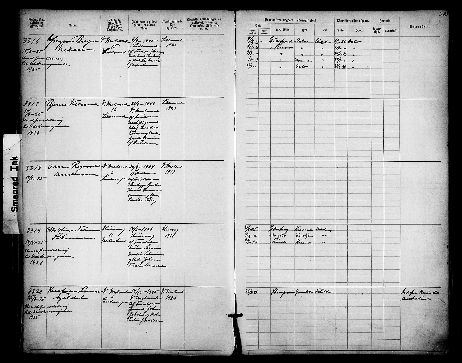 Lillesand mønstringskrets, AV/SAK-2031-0014/F/Fa/L0003: Annotasjonsrulle nr 1911-3489 med register, W-9, 1891-1932, p. 323