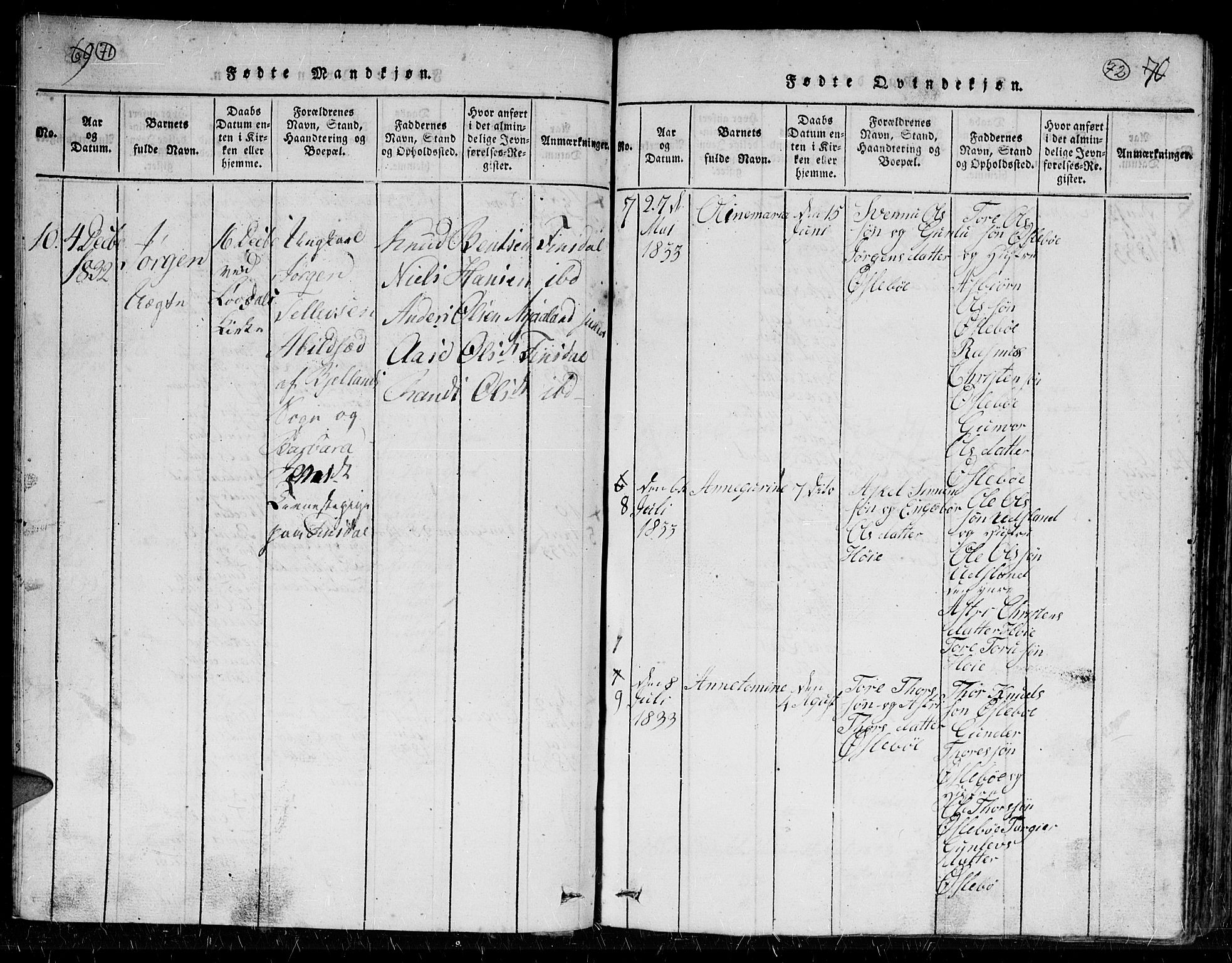 Holum sokneprestkontor, AV/SAK-1111-0022/F/Fb/Fbc/L0001: Parish register (copy) no. B 1, 1820-1859, p. 71-72