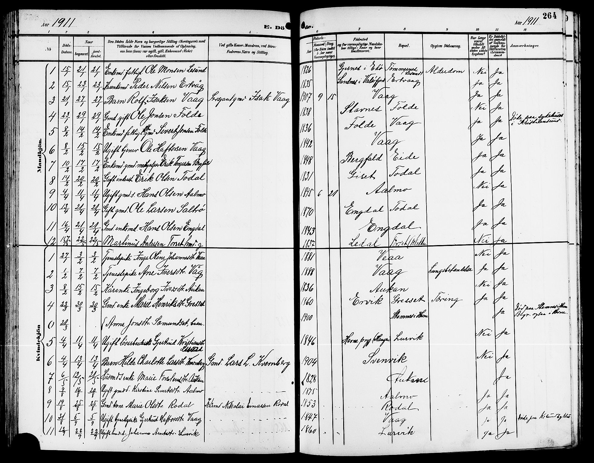 Ministerialprotokoller, klokkerbøker og fødselsregistre - Møre og Romsdal, AV/SAT-A-1454/578/L0910: Parish register (copy) no. 578C03, 1900-1921, p. 264