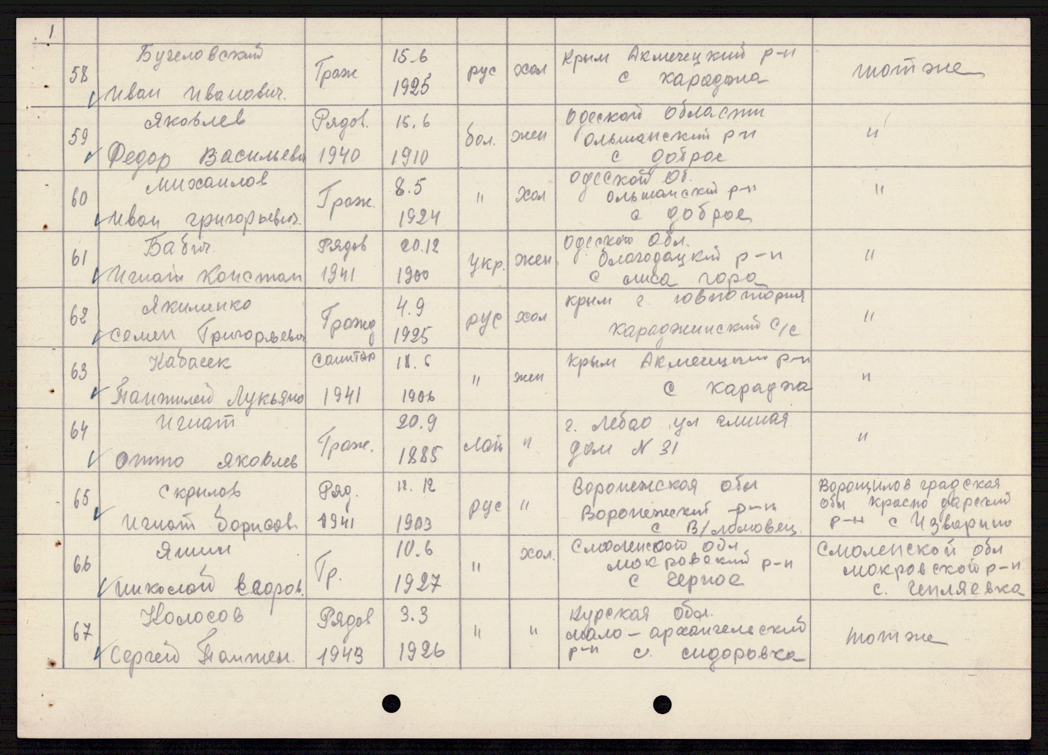 Flyktnings- og fangedirektoratet, Repatrieringskontoret, AV/RA-S-1681/D/Db/L0021: Displaced Persons (DPs) og sivile tyskere, 1945-1948, p. 662