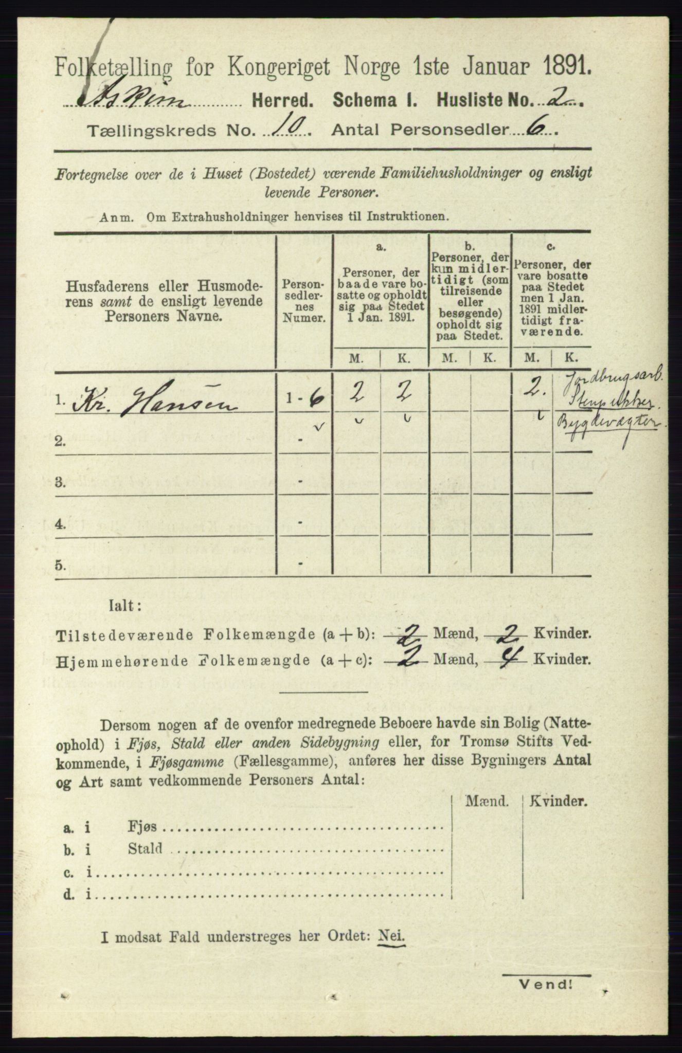 RA, 1891 census for 0124 Askim, 1891, p. 1586