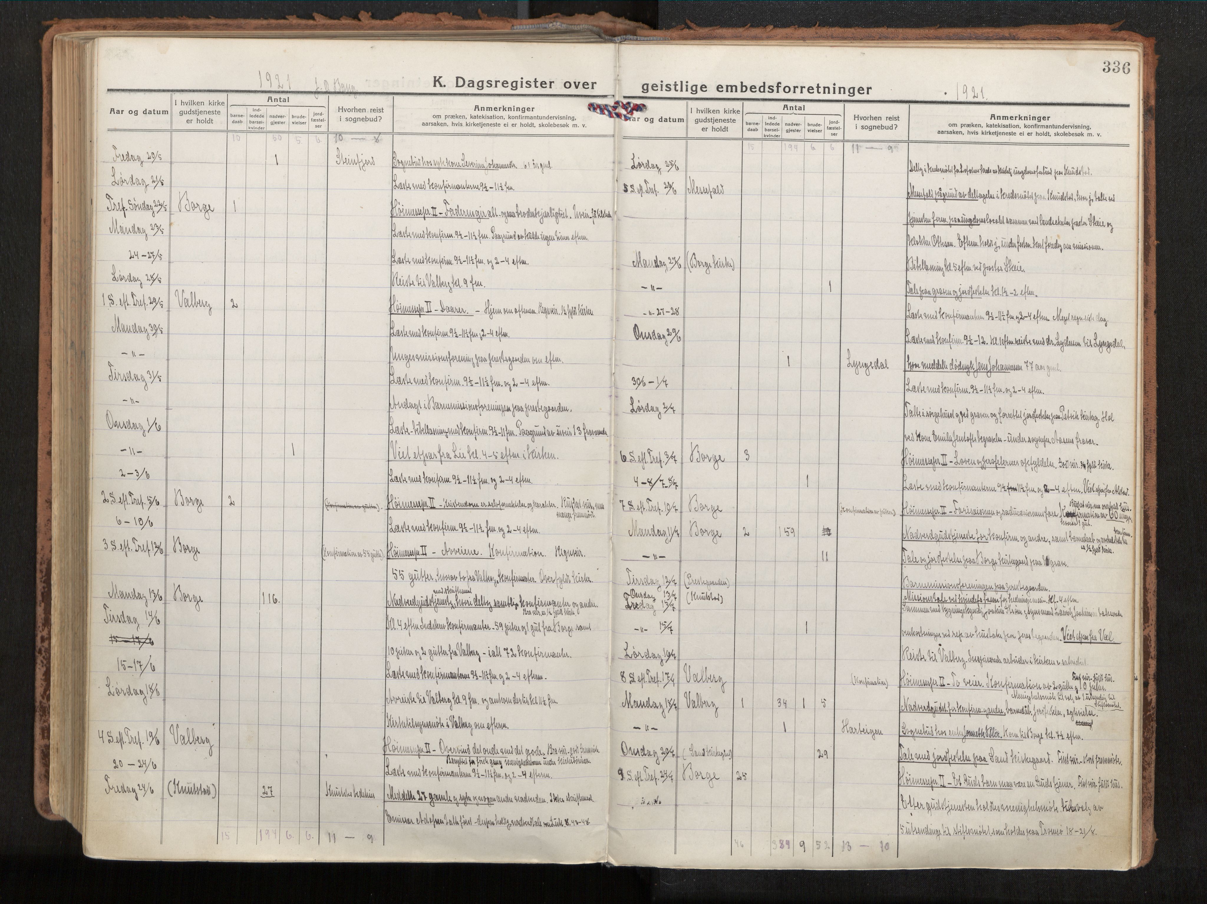 Ministerialprotokoller, klokkerbøker og fødselsregistre - Nordland, SAT/A-1459/880/L1136: Parish register (official) no. 880A10, 1919-1927, p. 336