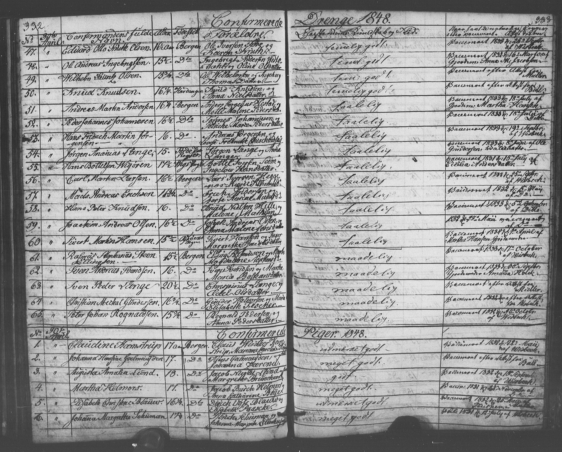 Domkirken sokneprestembete, AV/SAB-A-74801/H/Haa/L0063: Curate's parish register no. A 1, 1821-1848, p. 332-333