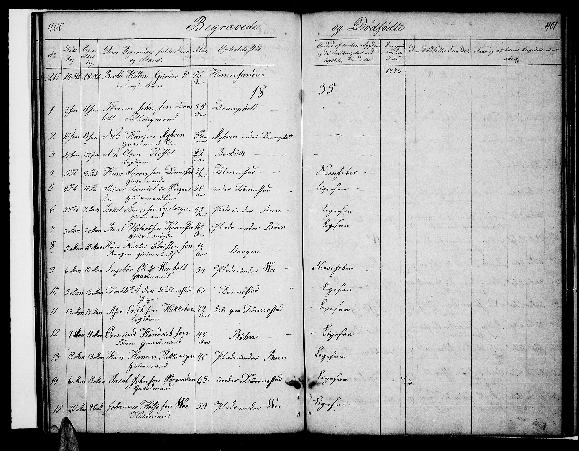 Tveit sokneprestkontor, SAK/1111-0043/F/Fb/L0002: Parish register (copy) no. B 2, 1835-1854, p. 400-401