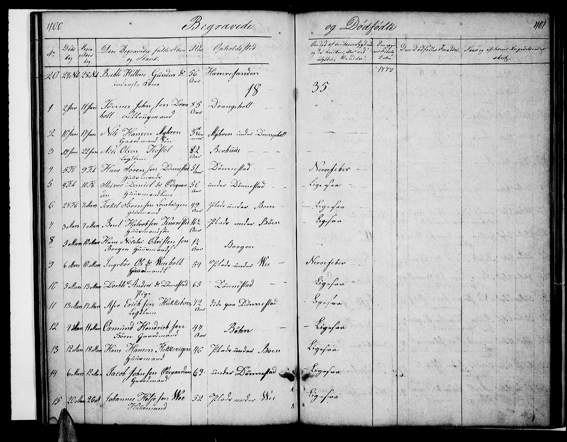 Tveit sokneprestkontor, AV/SAK-1111-0043/F/Fb/L0002: Parish register (copy) no. B 2, 1835-1854, p. 400-401