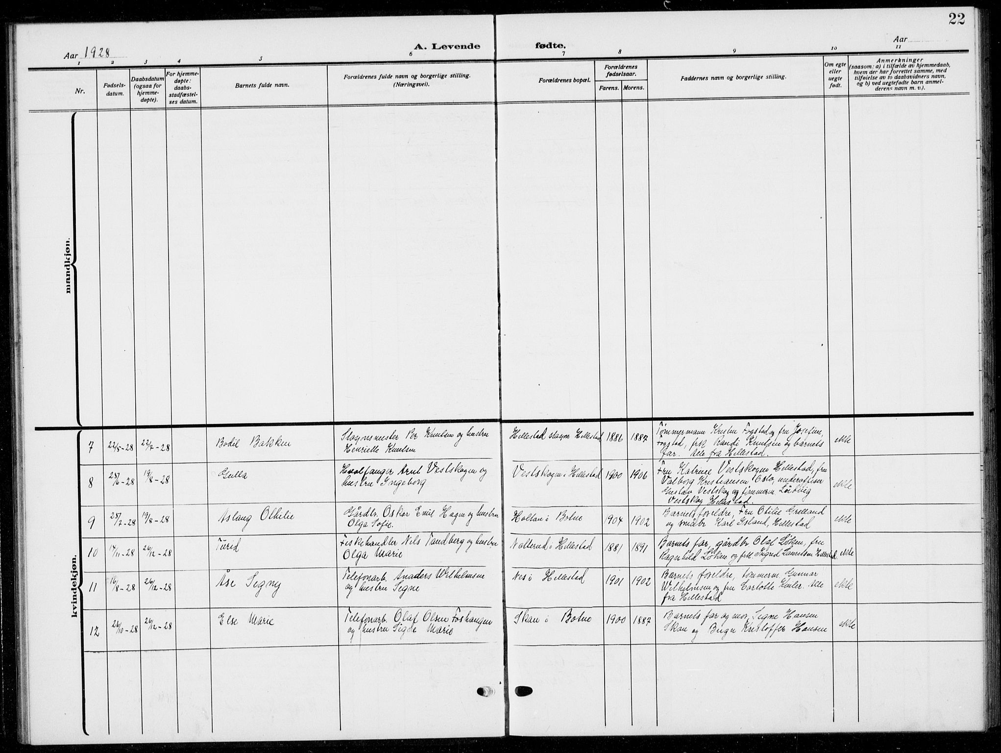 Botne kirkebøker, AV/SAKO-A-340/G/Gb/L0005: Parish register (copy) no. II 5, 1918-1936, p. 22