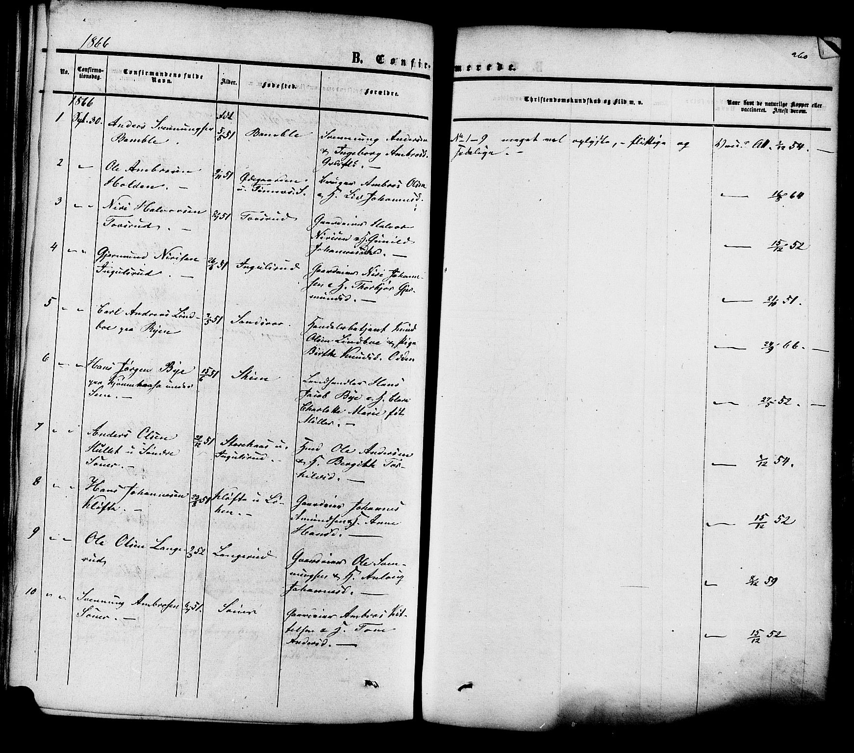 Heddal kirkebøker, SAKO/A-268/F/Fa/L0007: Parish register (official) no. I 7, 1855-1877, p. 260