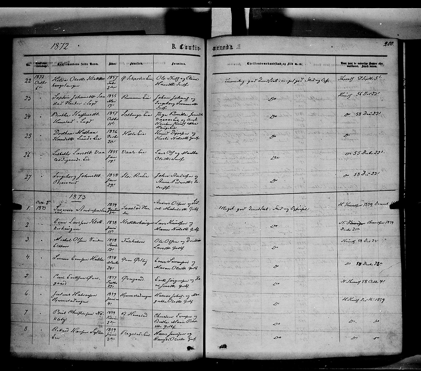 Stange prestekontor, SAH/PREST-002/K/L0013: Parish register (official) no. 13, 1862-1879, p. 200