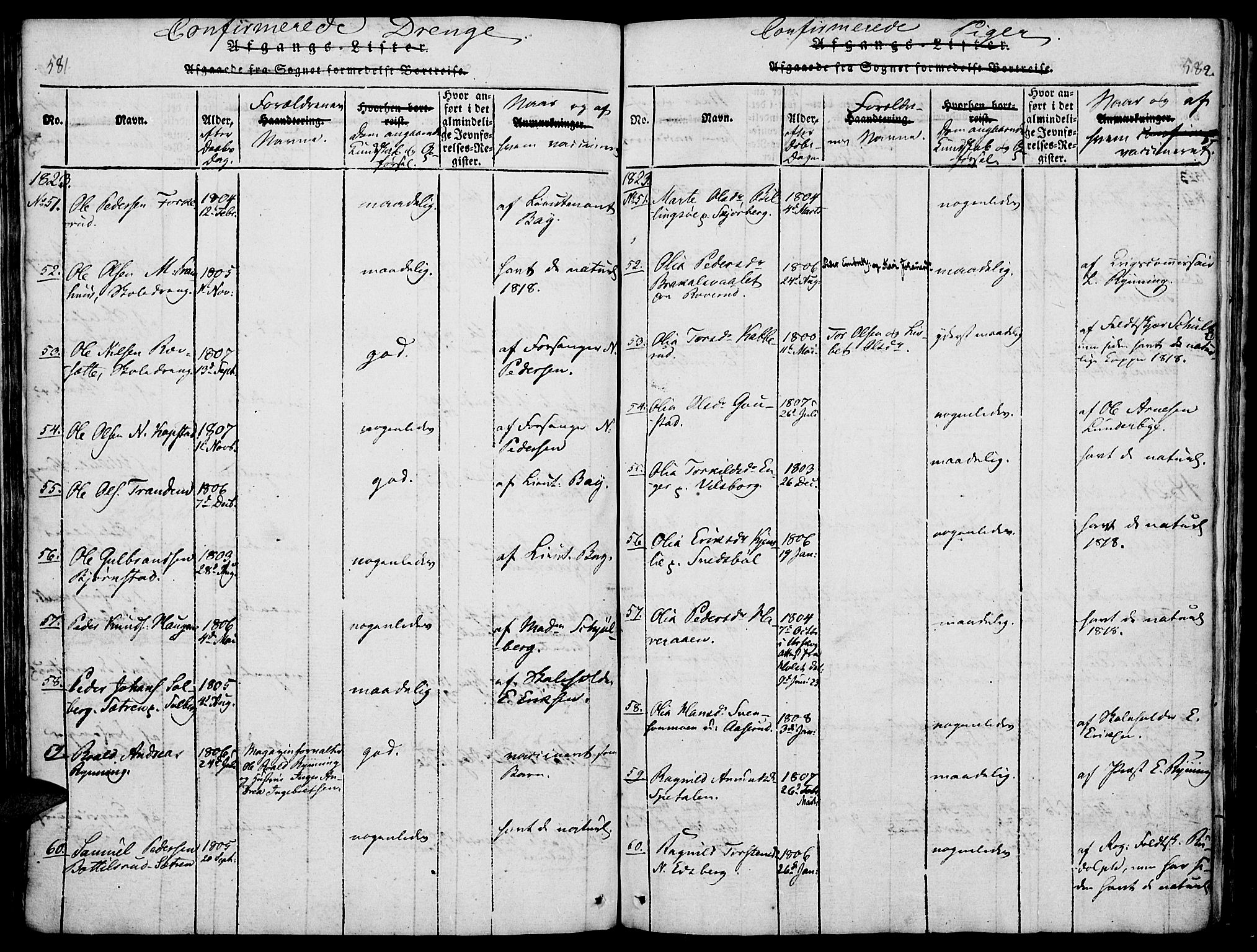 Vinger prestekontor, AV/SAH-PREST-024/H/Ha/Haa/L0006: Parish register (official) no. 6, 1814-1825, p. 581-582