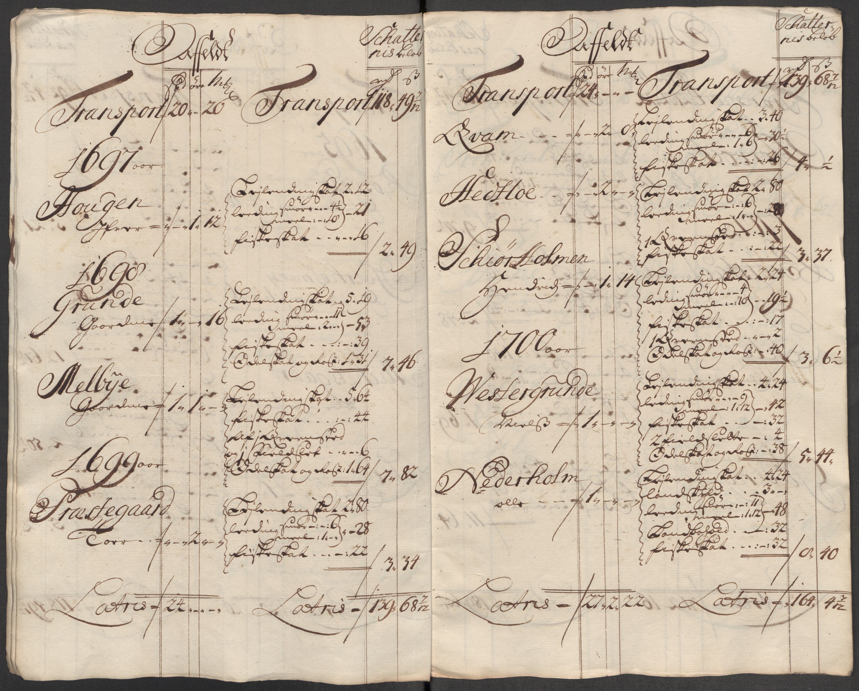 Rentekammeret inntil 1814, Reviderte regnskaper, Fogderegnskap, AV/RA-EA-4092/R62/L4205: Fogderegnskap Stjørdal og Verdal, 1715, p. 285